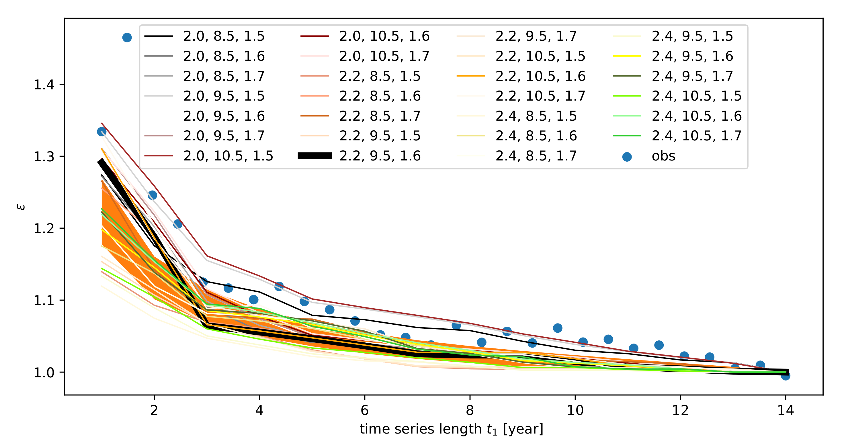 Sustainability 12 03431 g006