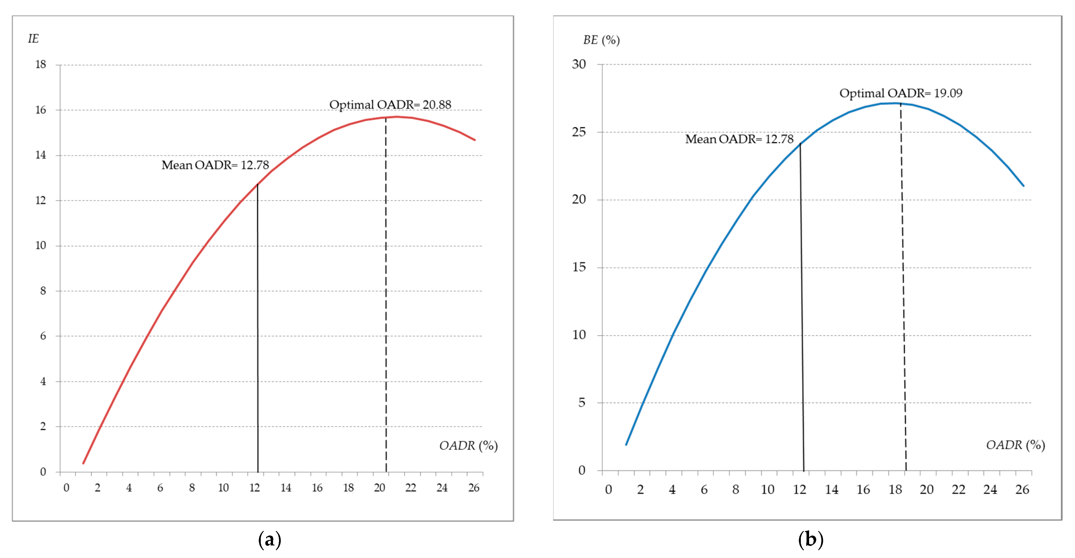 Sustainability 12 03434 g003 Sustainability 12 03434 g003