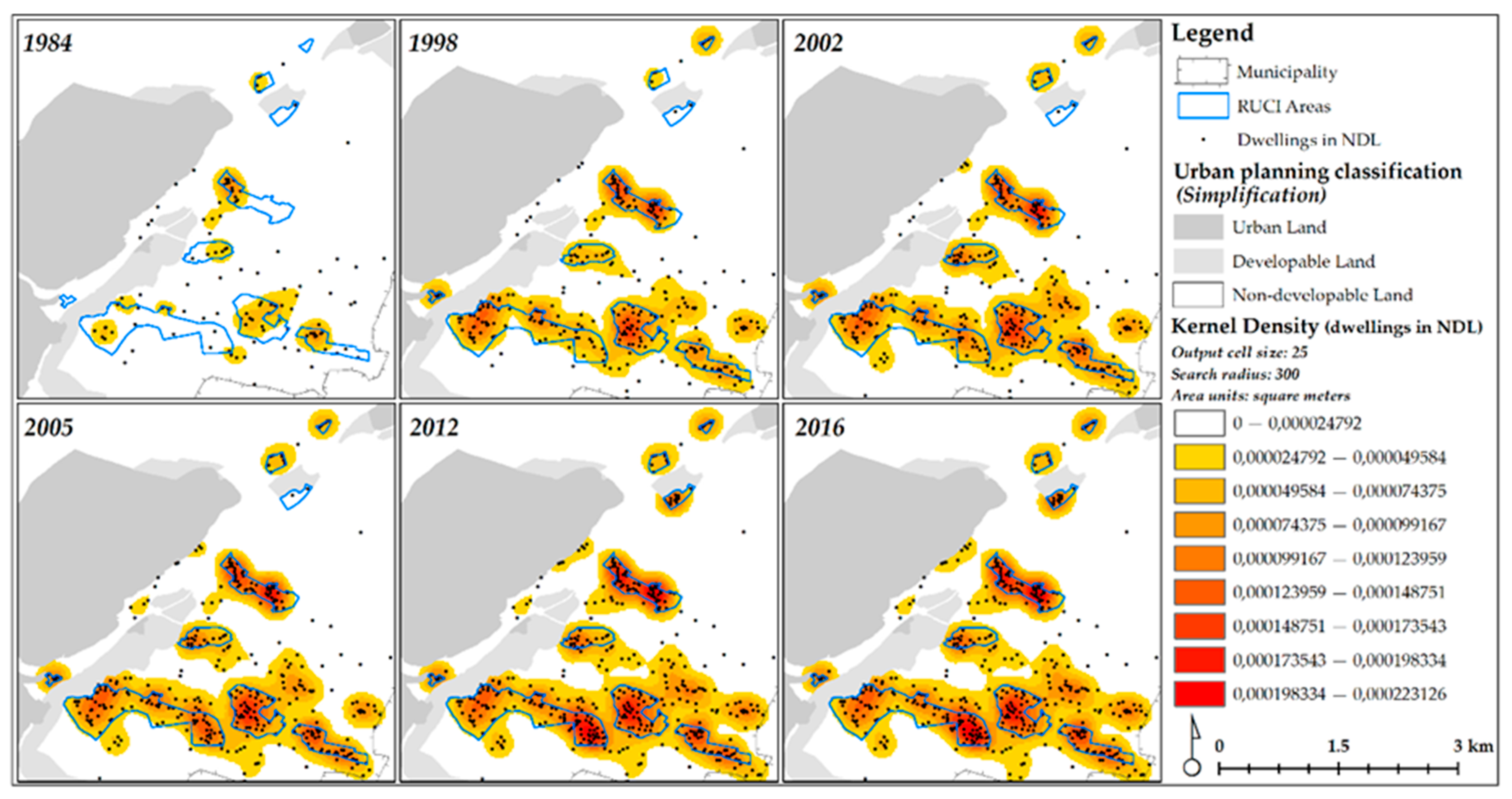 Sustainability 12 03438 g005