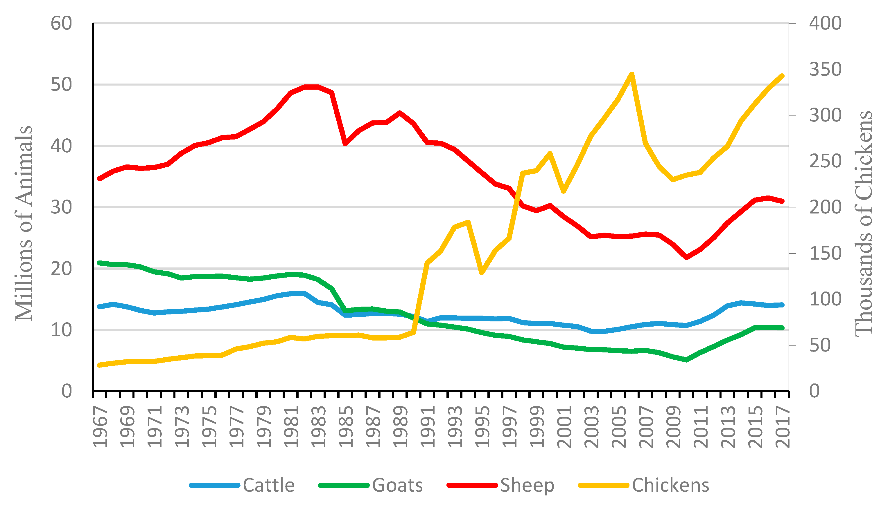 Sustainability 12 03444 g001