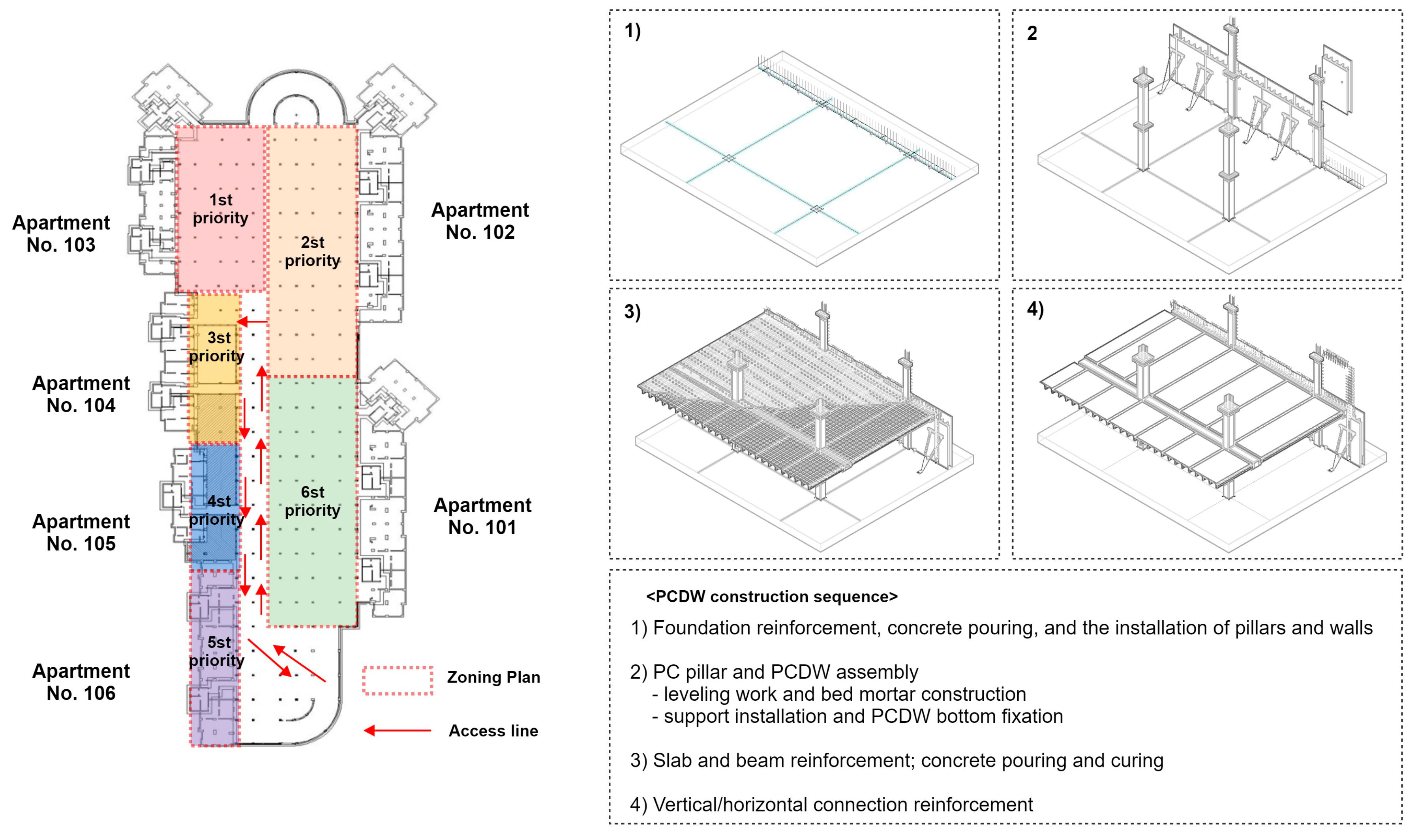 Sustainability 12 03454 g006