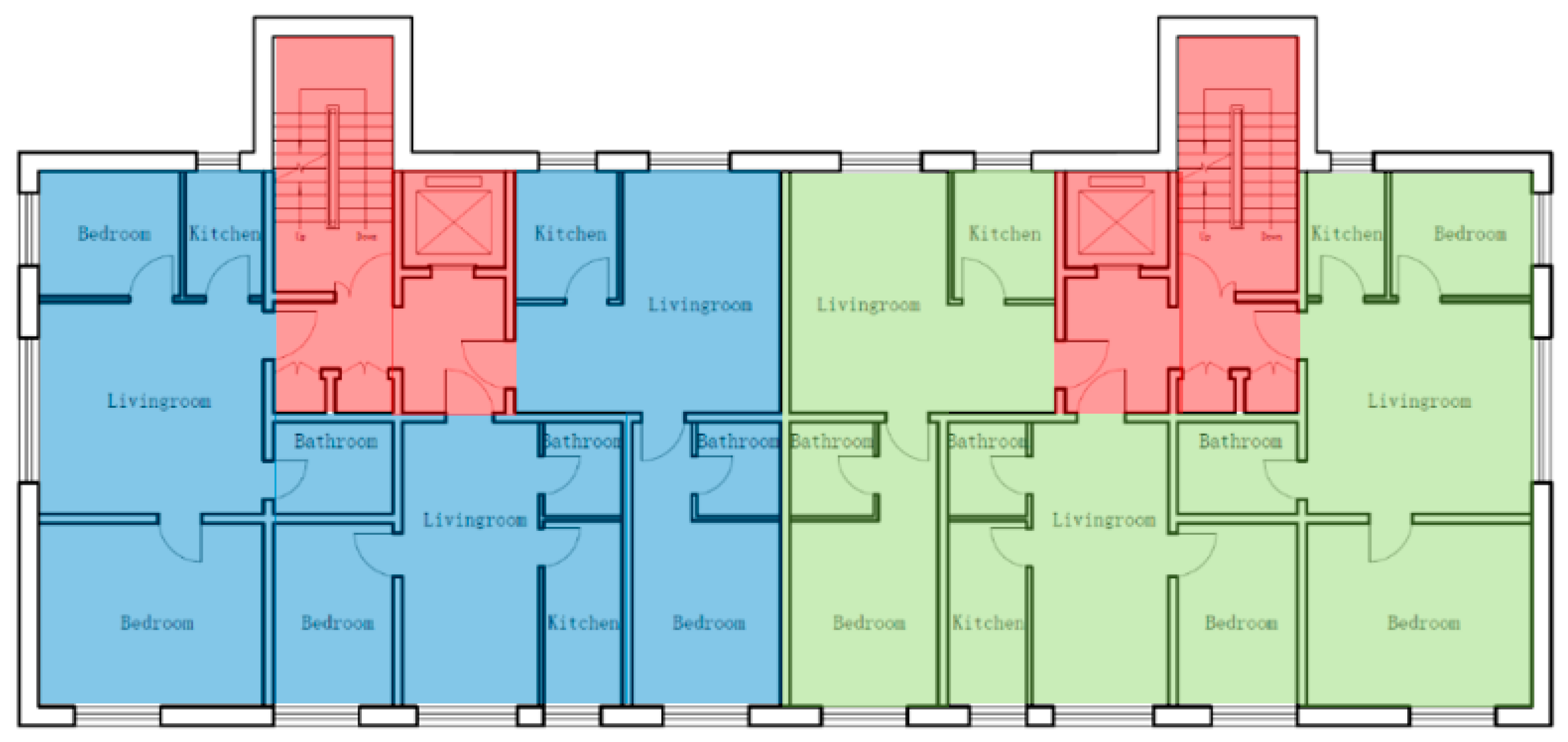 Sustainability 12 03464 g003