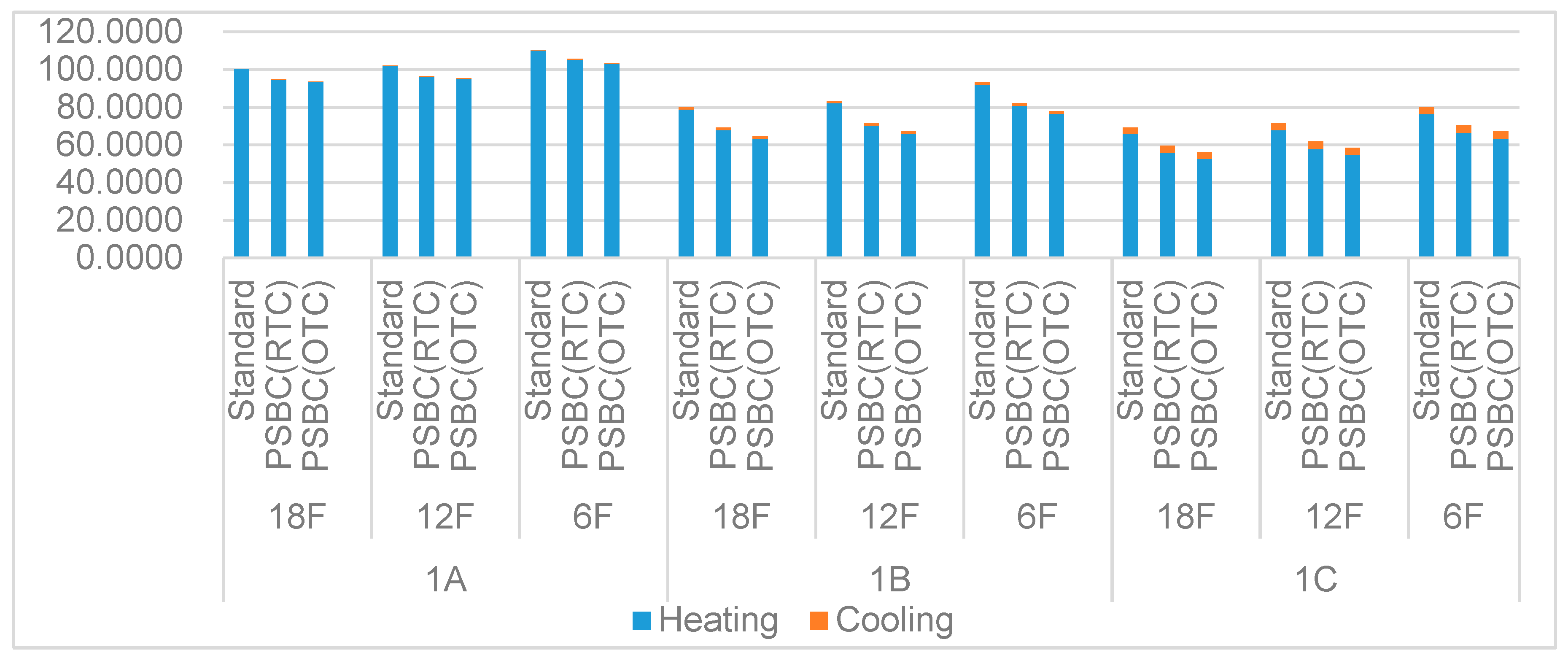 Sustainability 12 03464 g006