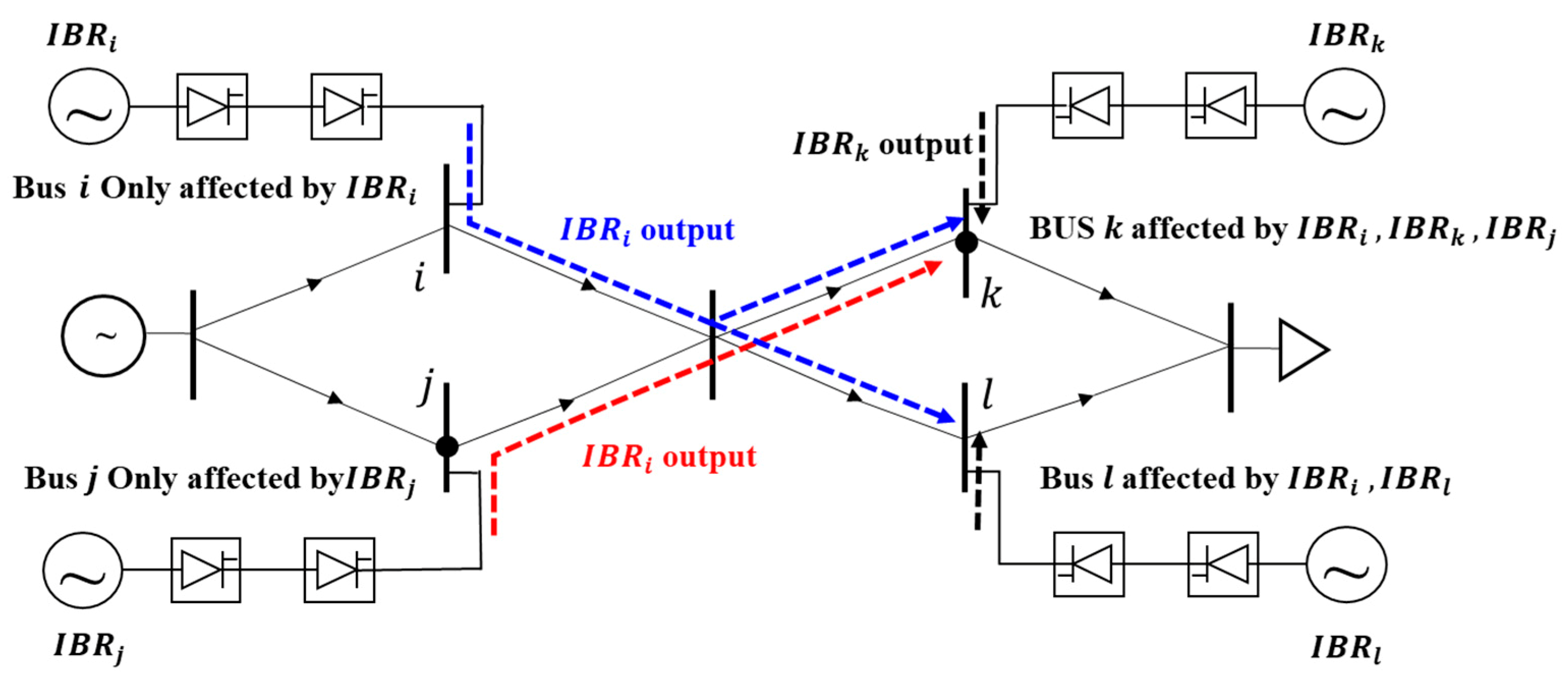 Sustainability 12 03469 g004 Sustainability 12 03469 g004