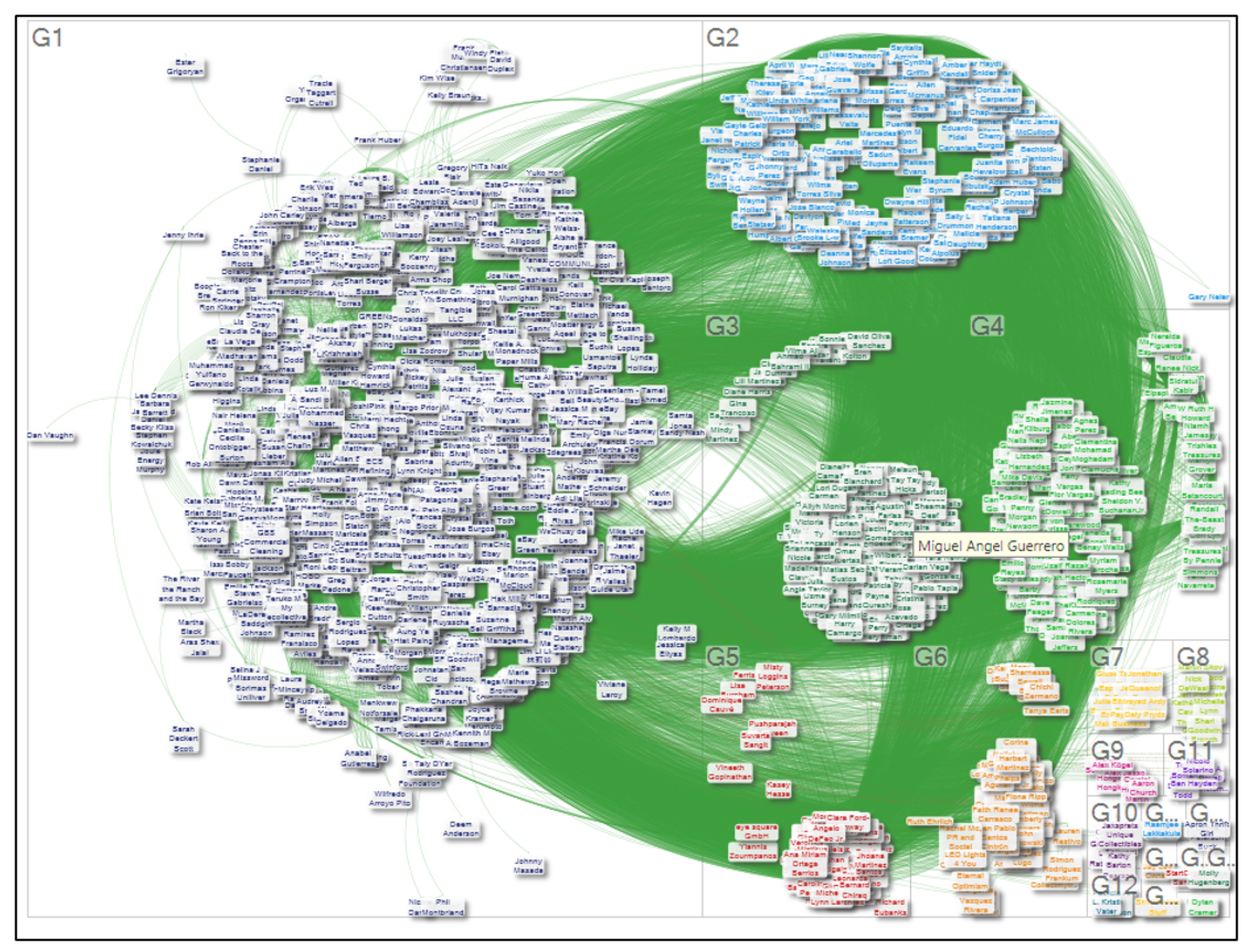 Sustainability 12 03476 g002 Sustainability 12 03476 g002