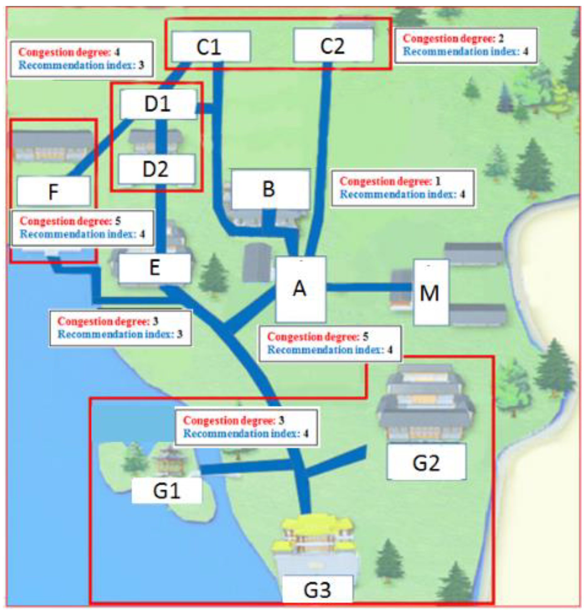 Sustainability 12 03478 g004