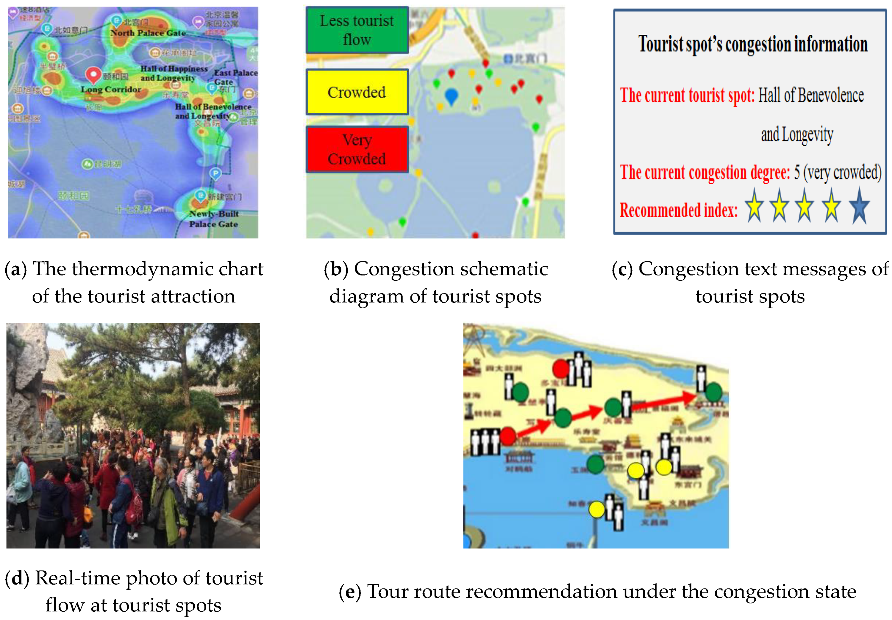Sustainability 12 03478 g005