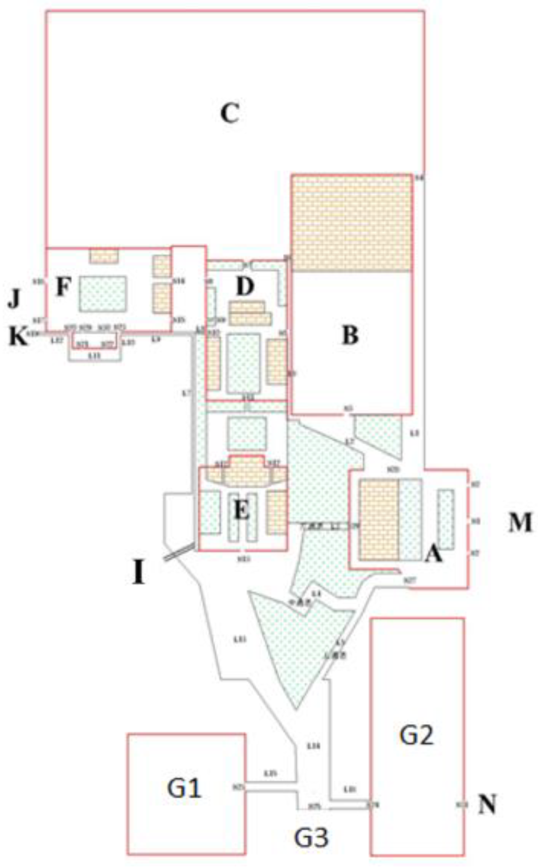 Sustainability 12 03478 g010