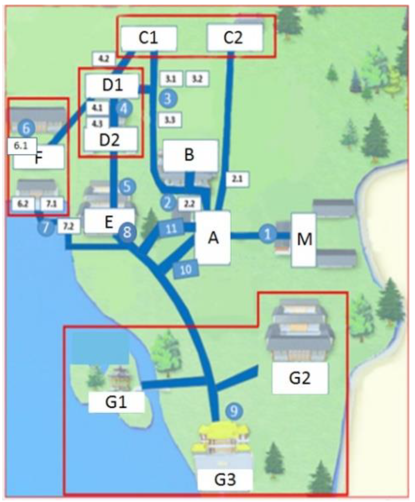 Sustainability 12 03478 g011