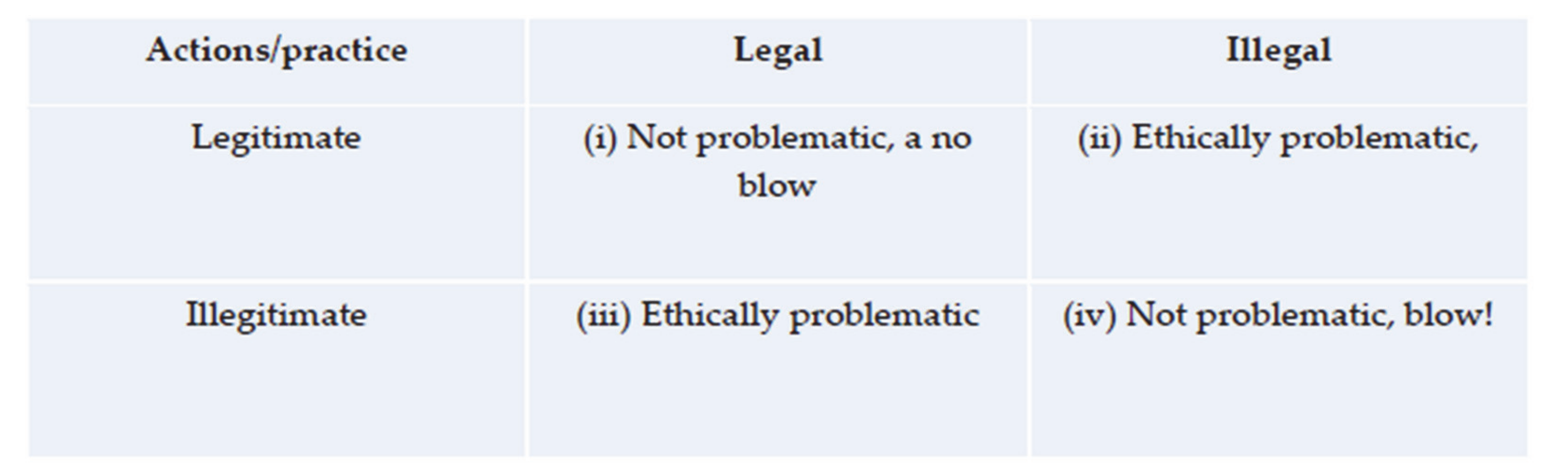 Sustainability 12 03479 g001