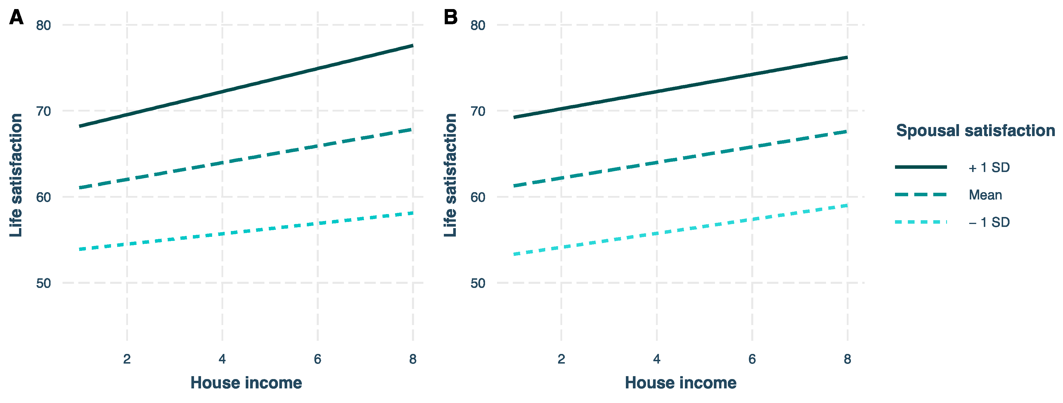 Sustainability 12 03483 g002