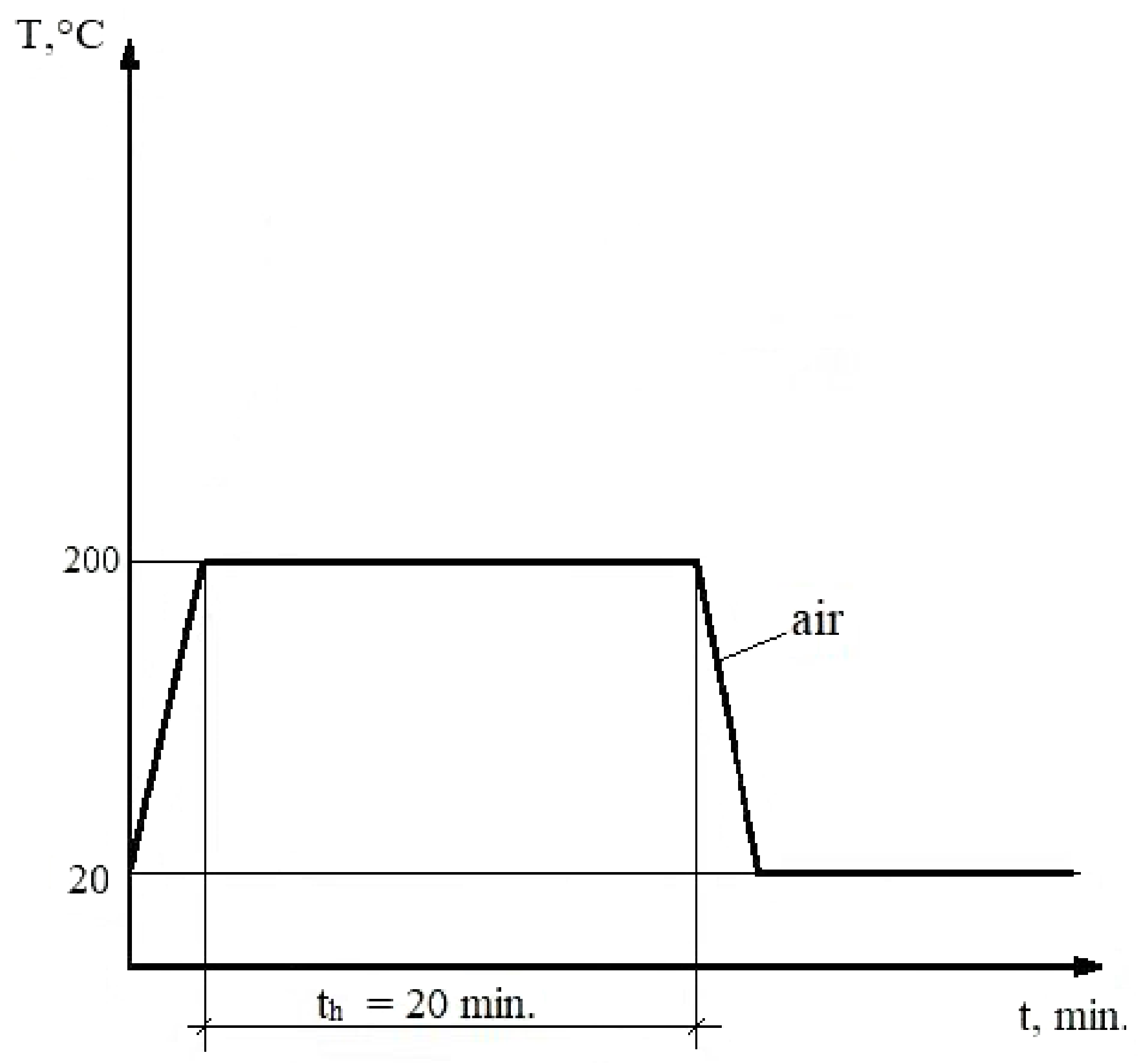 Sustainability 12 03485 g002