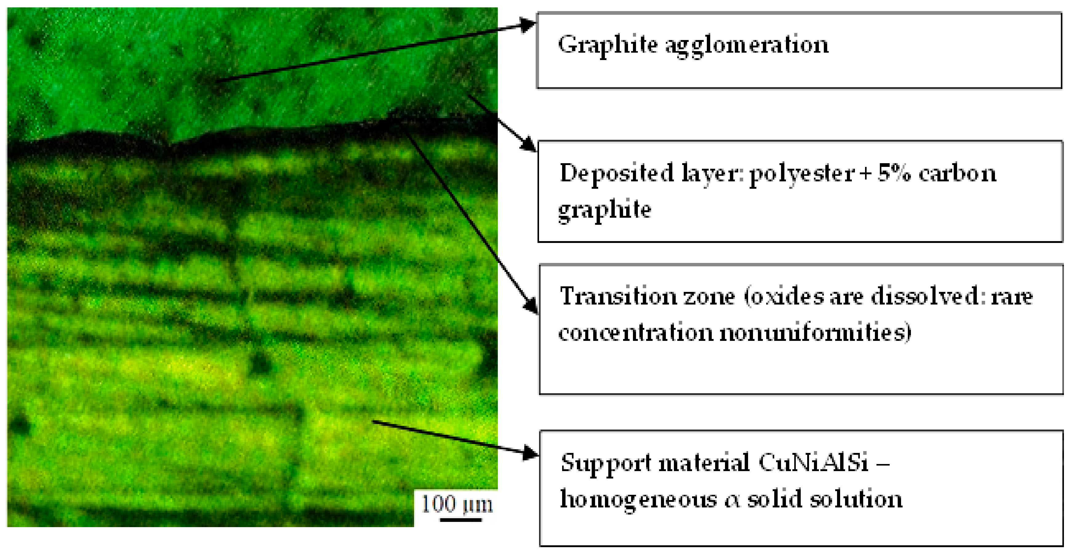 Sustainability 12 03485 g004