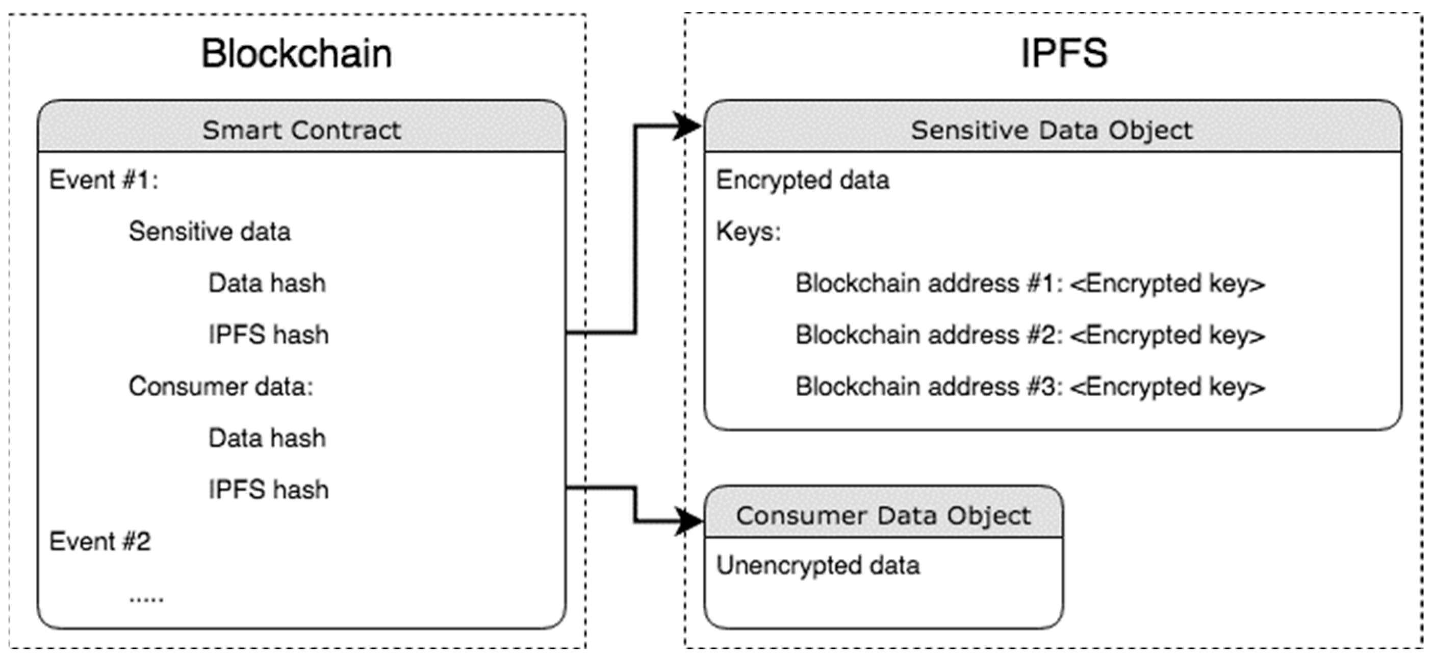 Sustainability 12 03497 g002 Sustainability 12 03497 g002