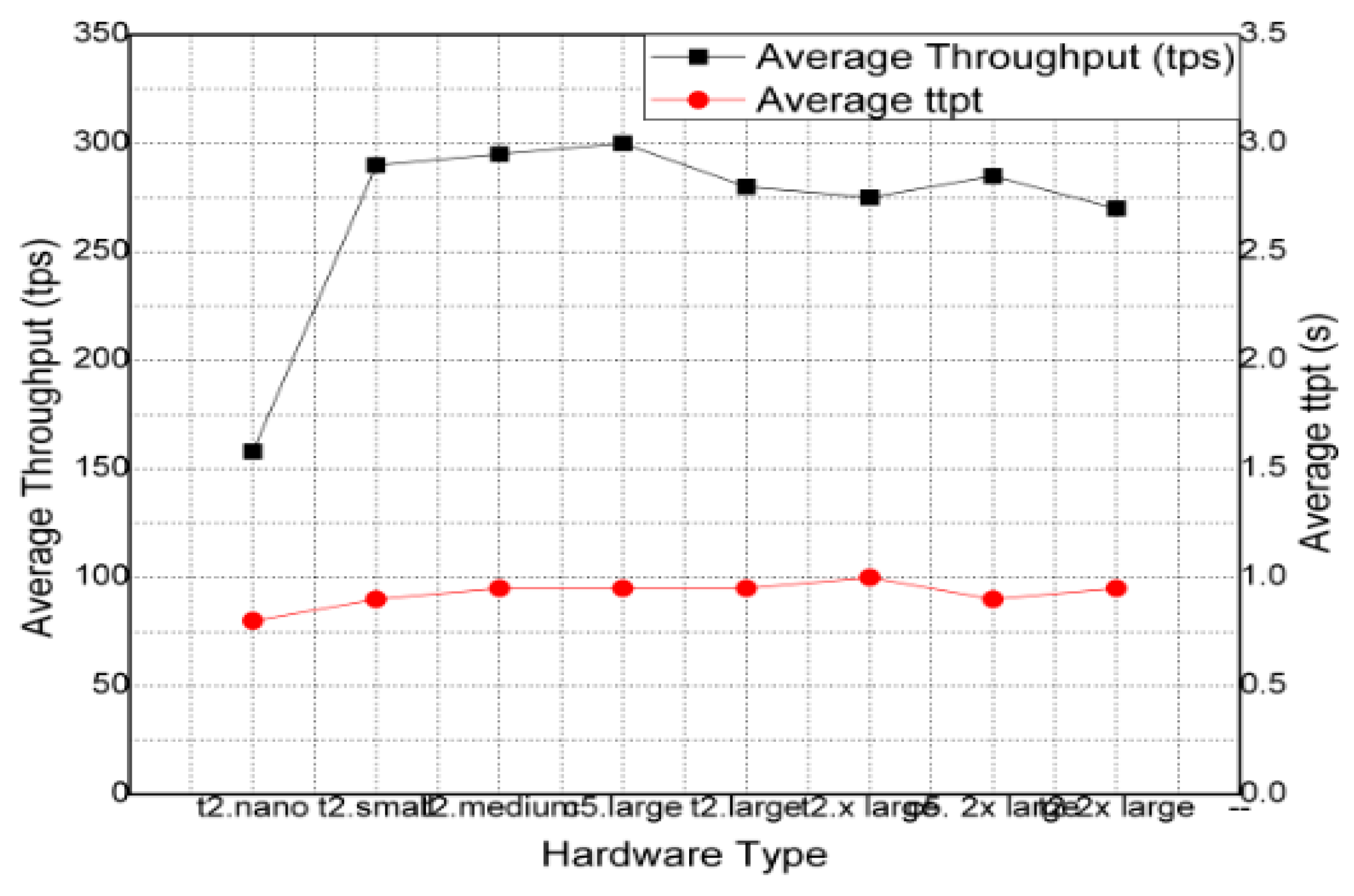 Sustainability 12 03497 g004 Sustainability 12 03497 g004