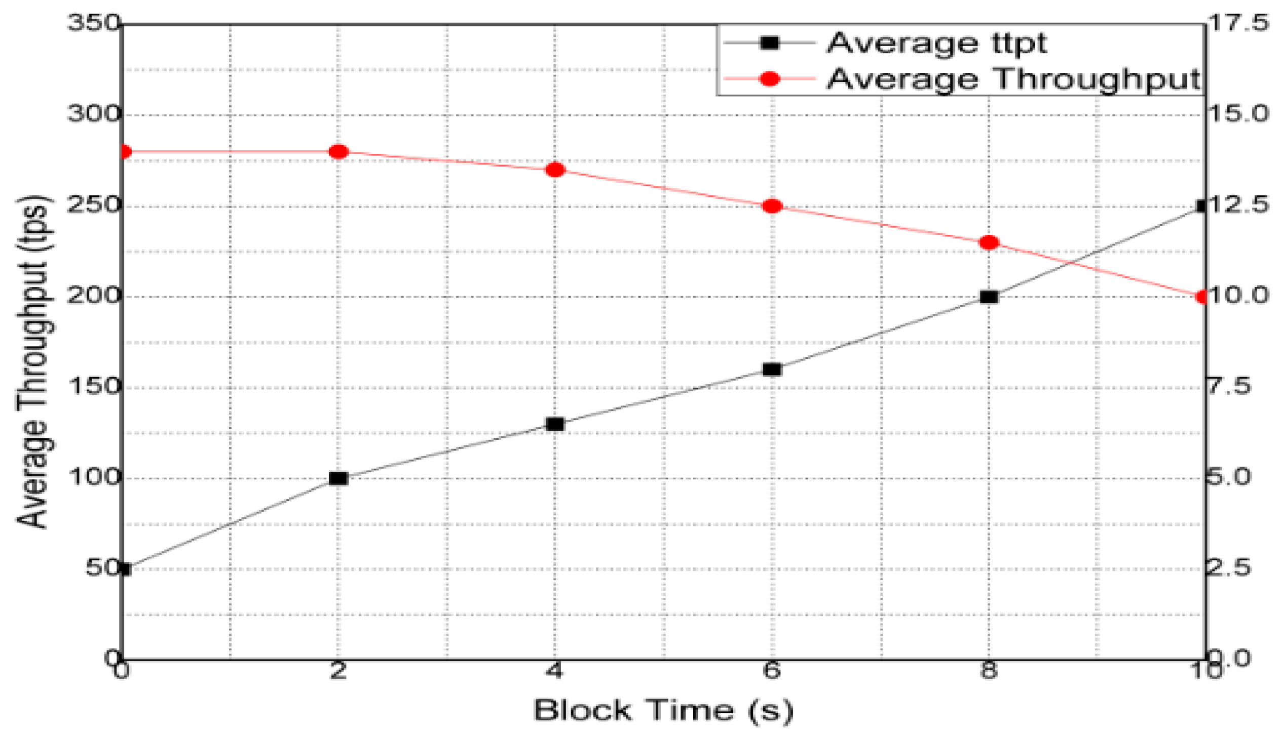 Sustainability 12 03497 g005 Sustainability 12 03497 g005