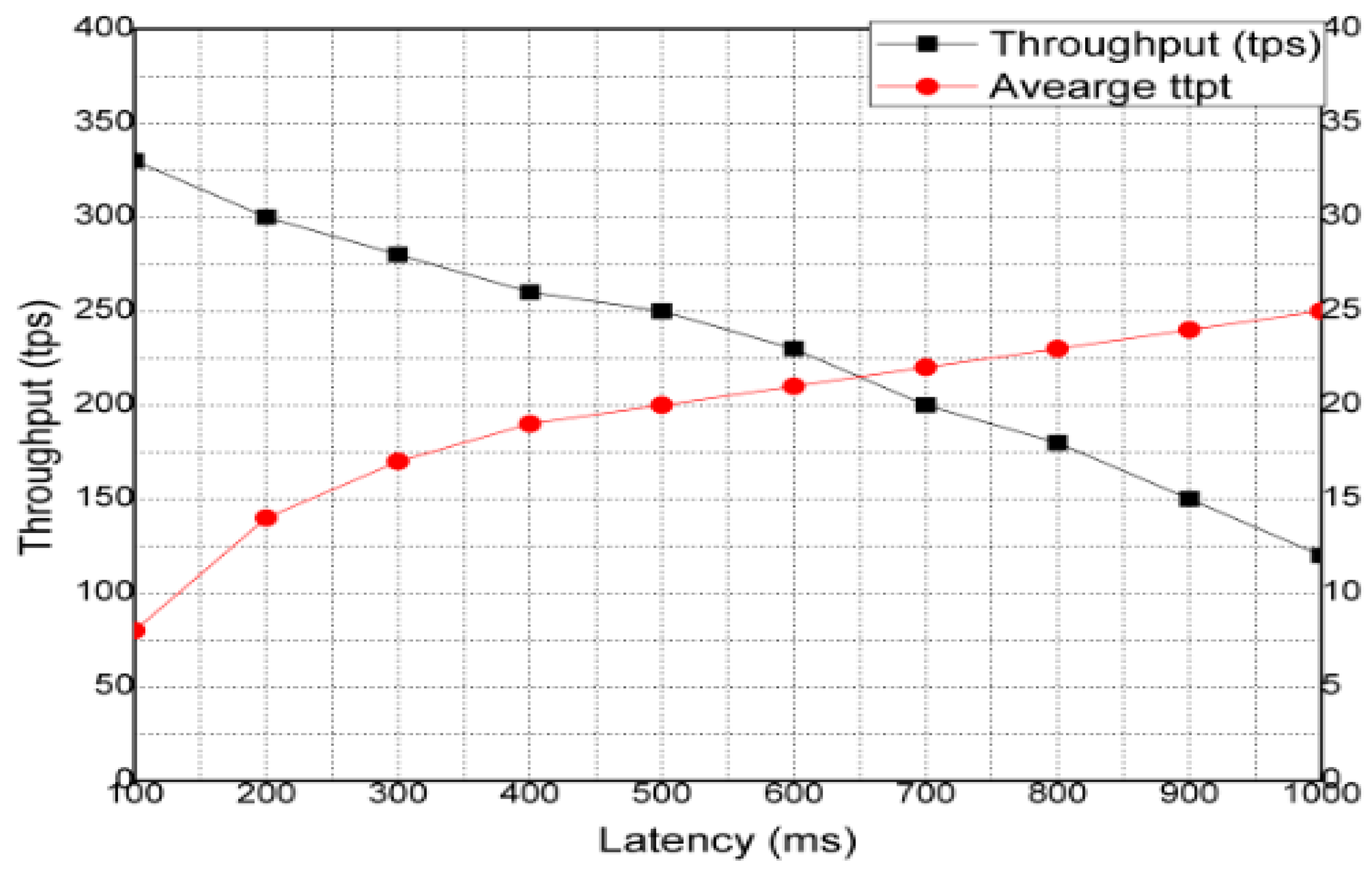 Sustainability 12 03497 g006 Sustainability 12 03497 g006