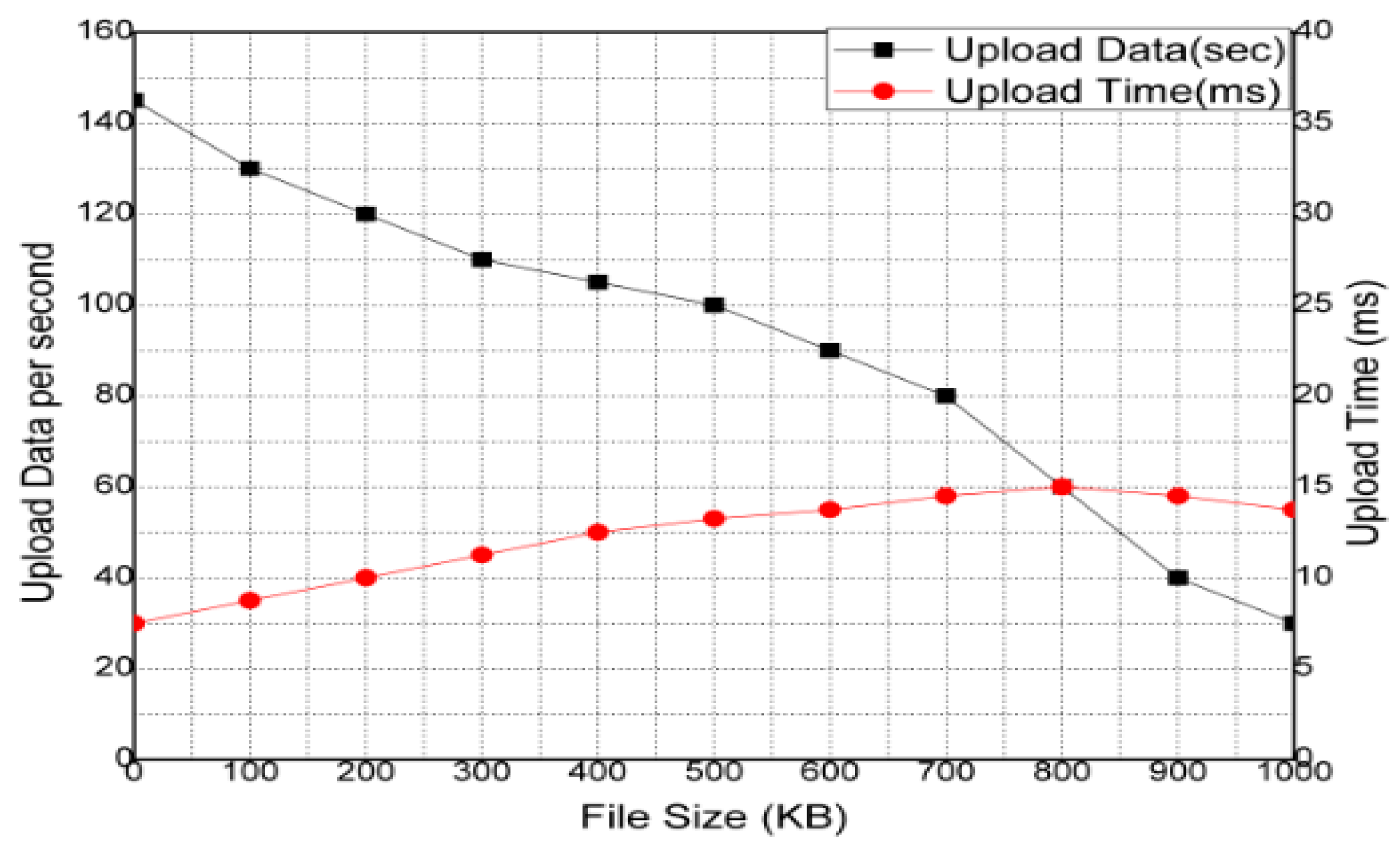 Sustainability 12 03497 g007 Sustainability 12 03497 g007