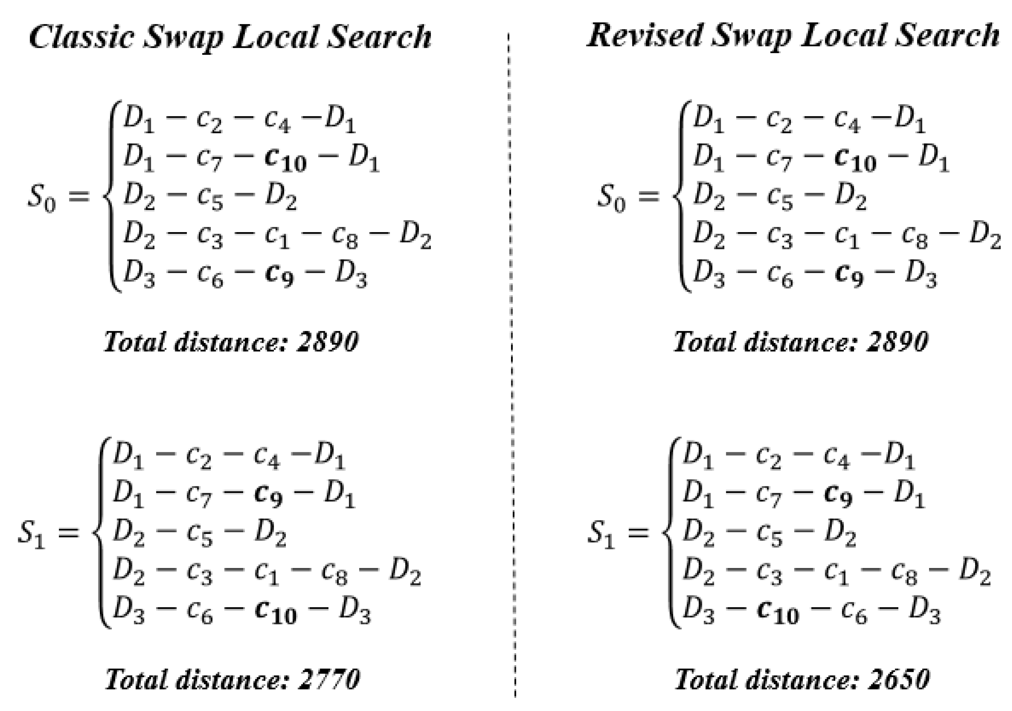Sustainability 12 03500 g002 Sustainability 12 03500 g002