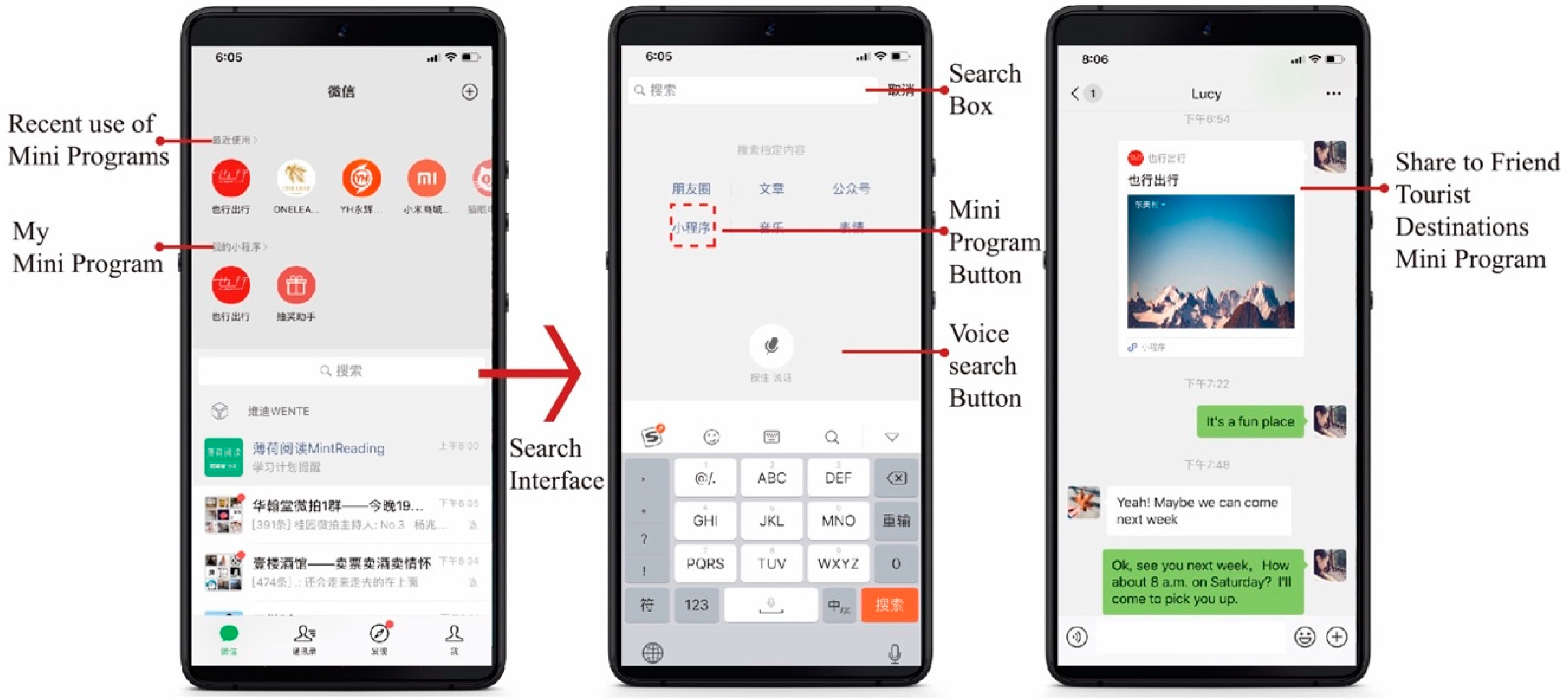 Sustainability 12 03501 g001 Sustainability 12 03501 g001