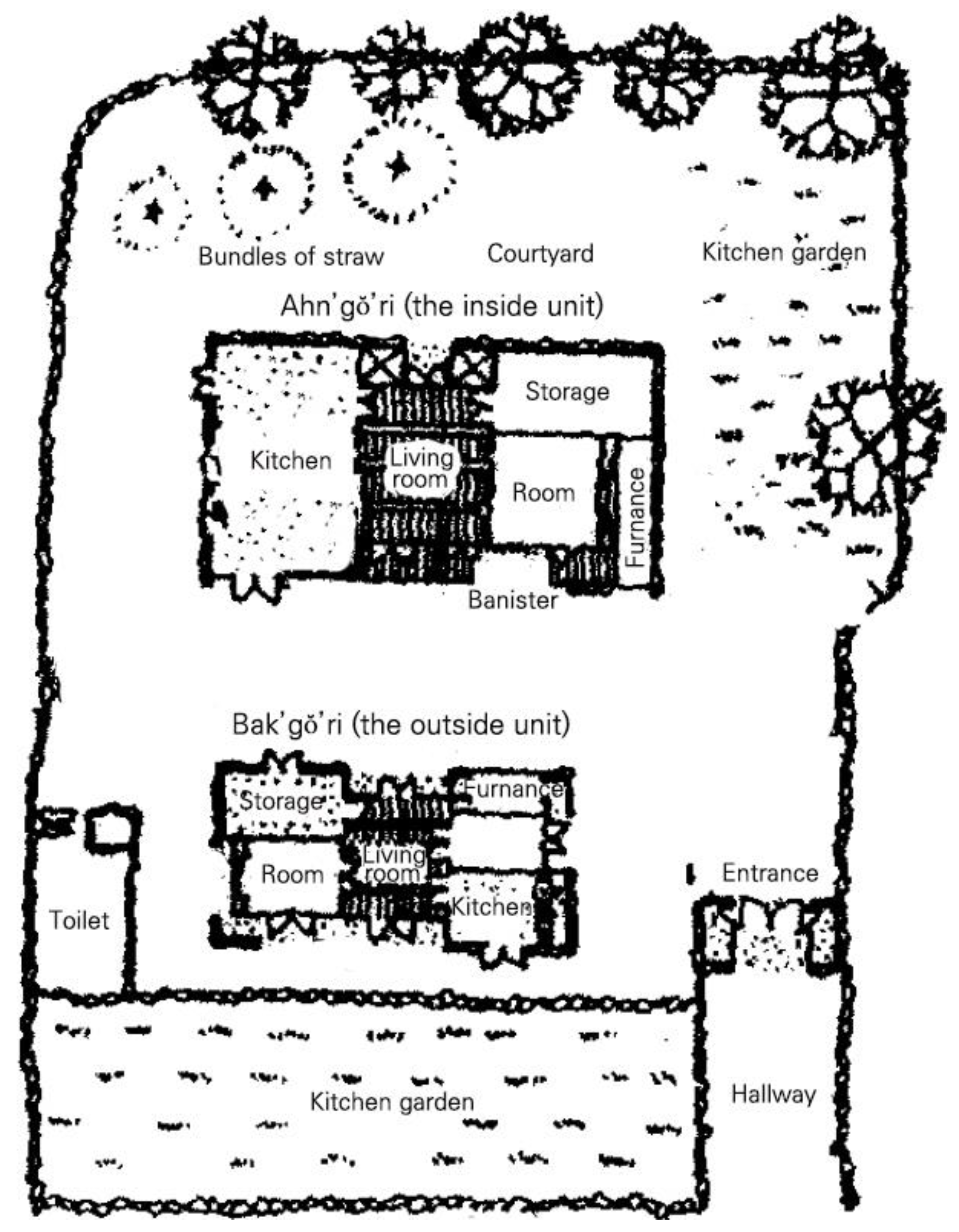 Sustainability 12 03512 g007