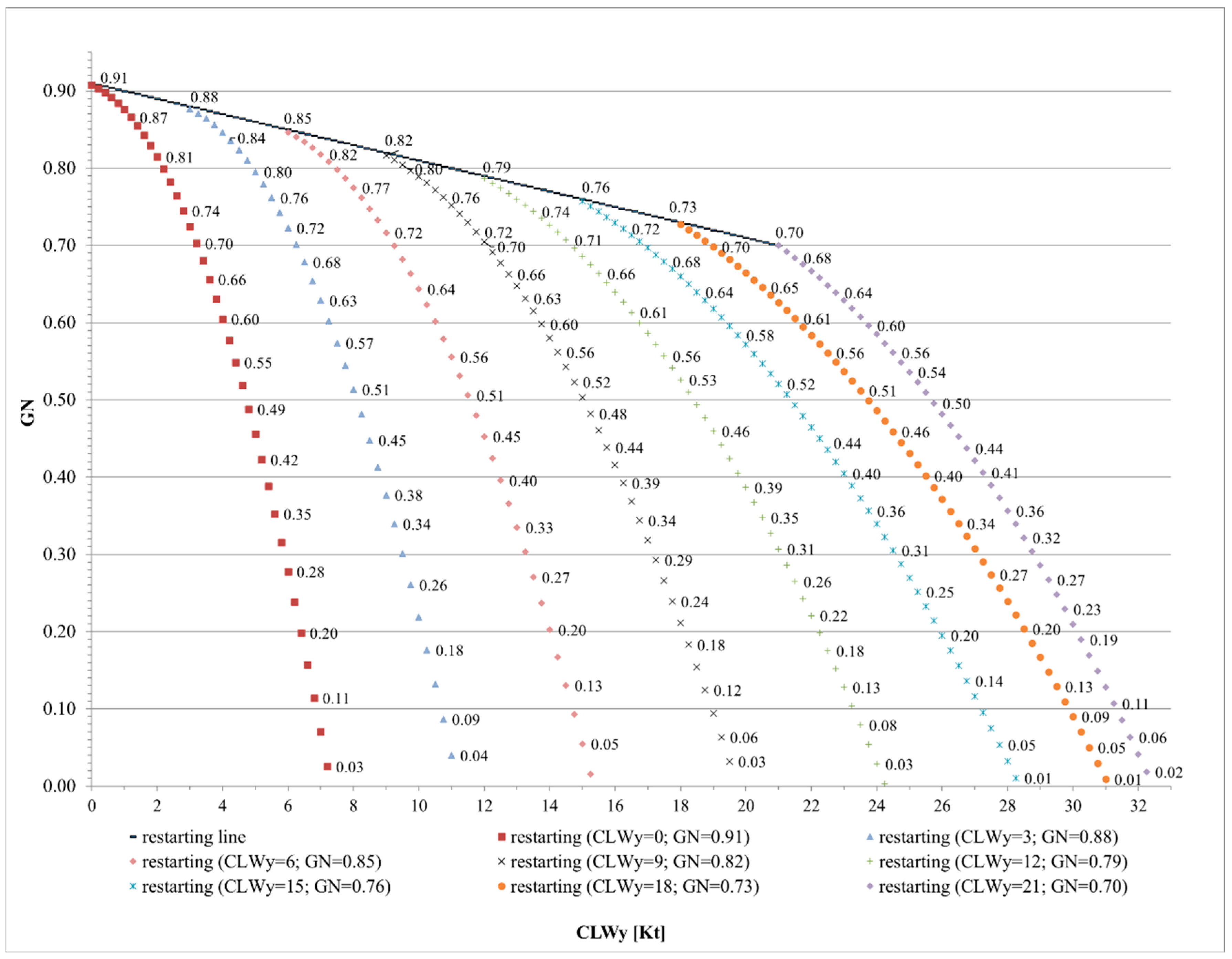 Sustainability 12 03516 g006