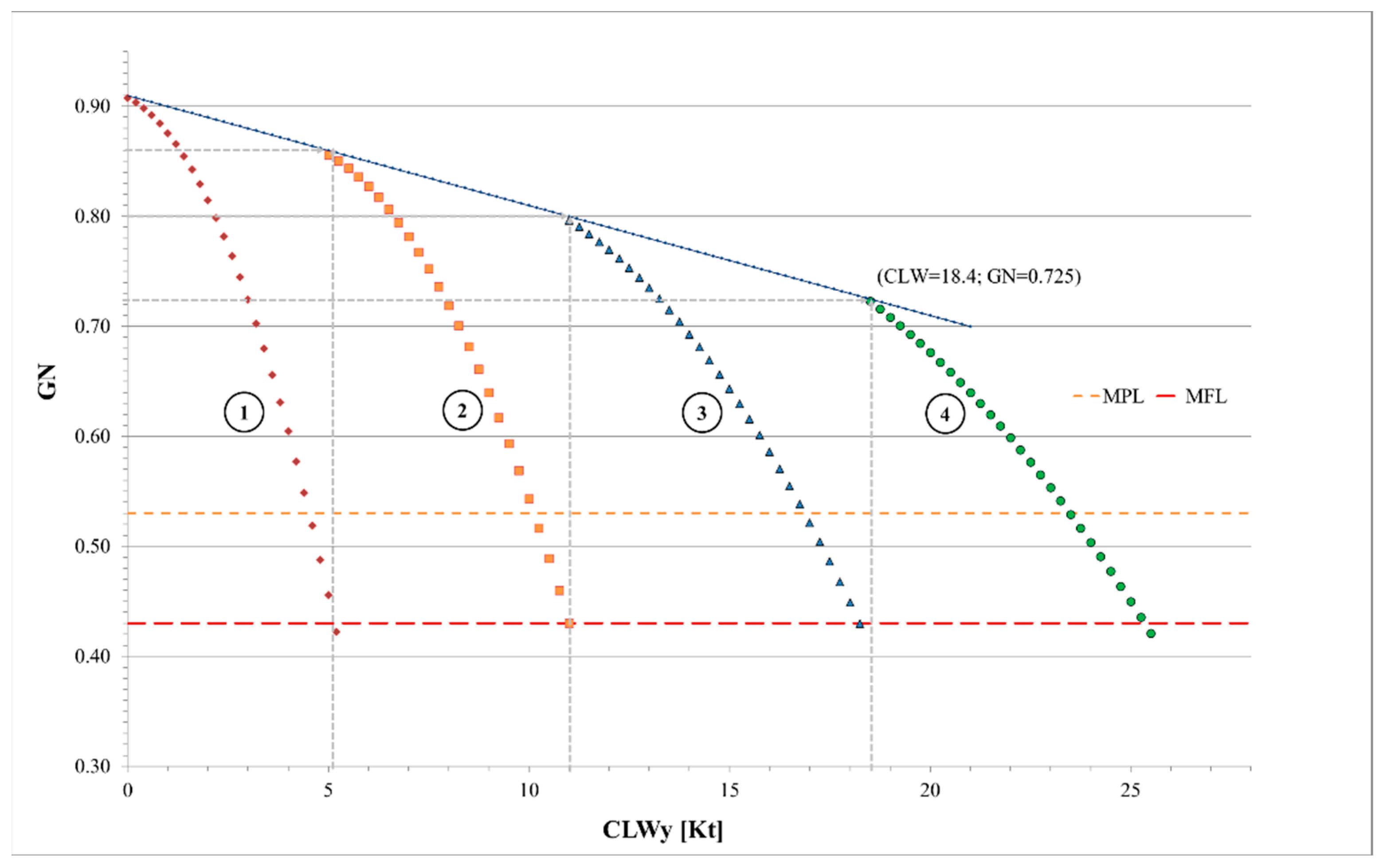 Sustainability 12 03516 g008