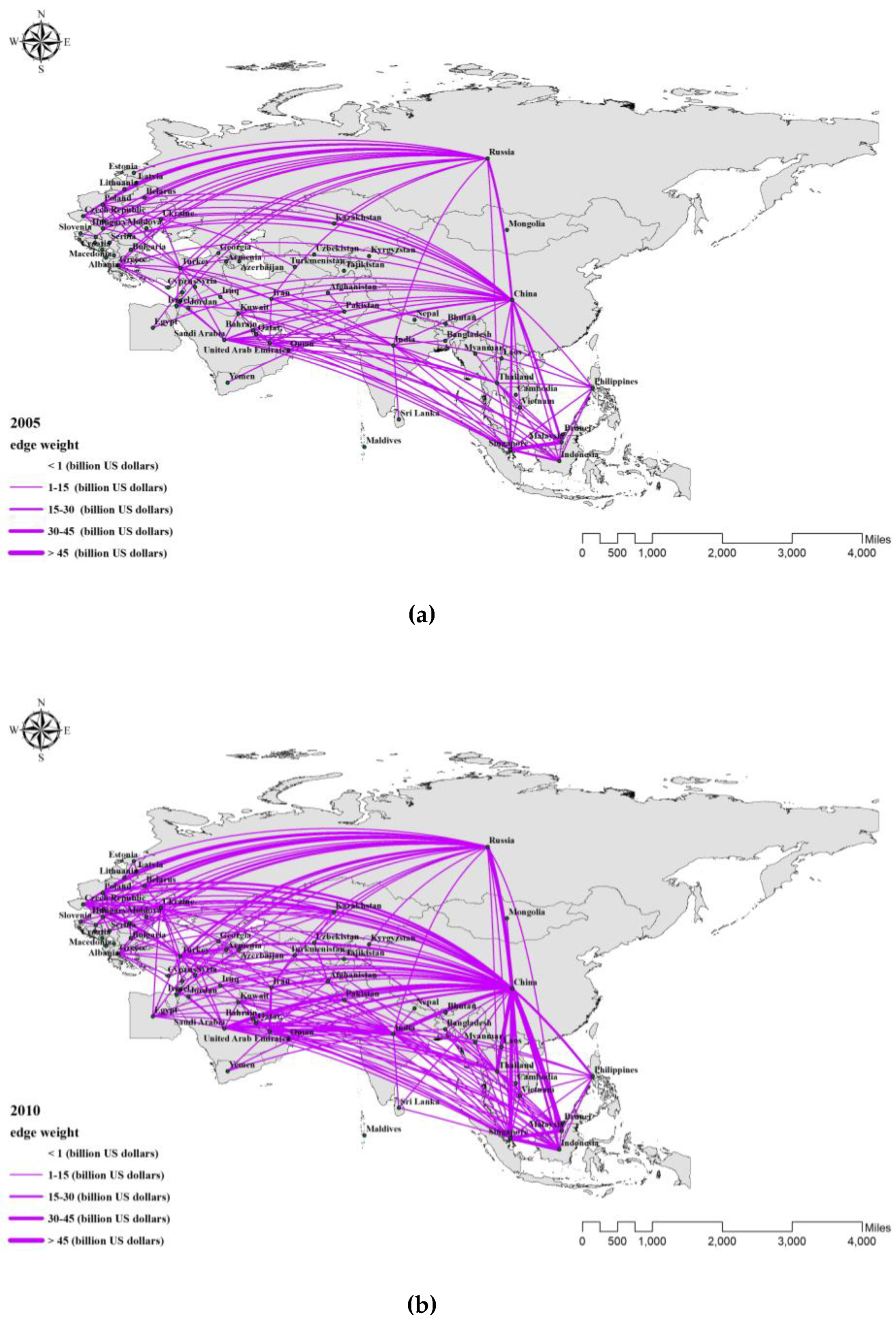 Sustainability 12 03519 g001a