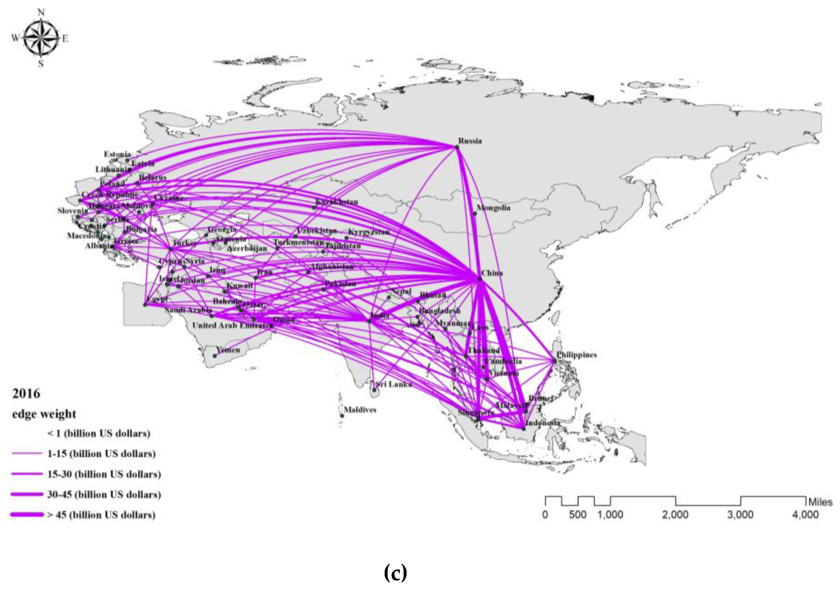 Sustainability 12 03519 g001b