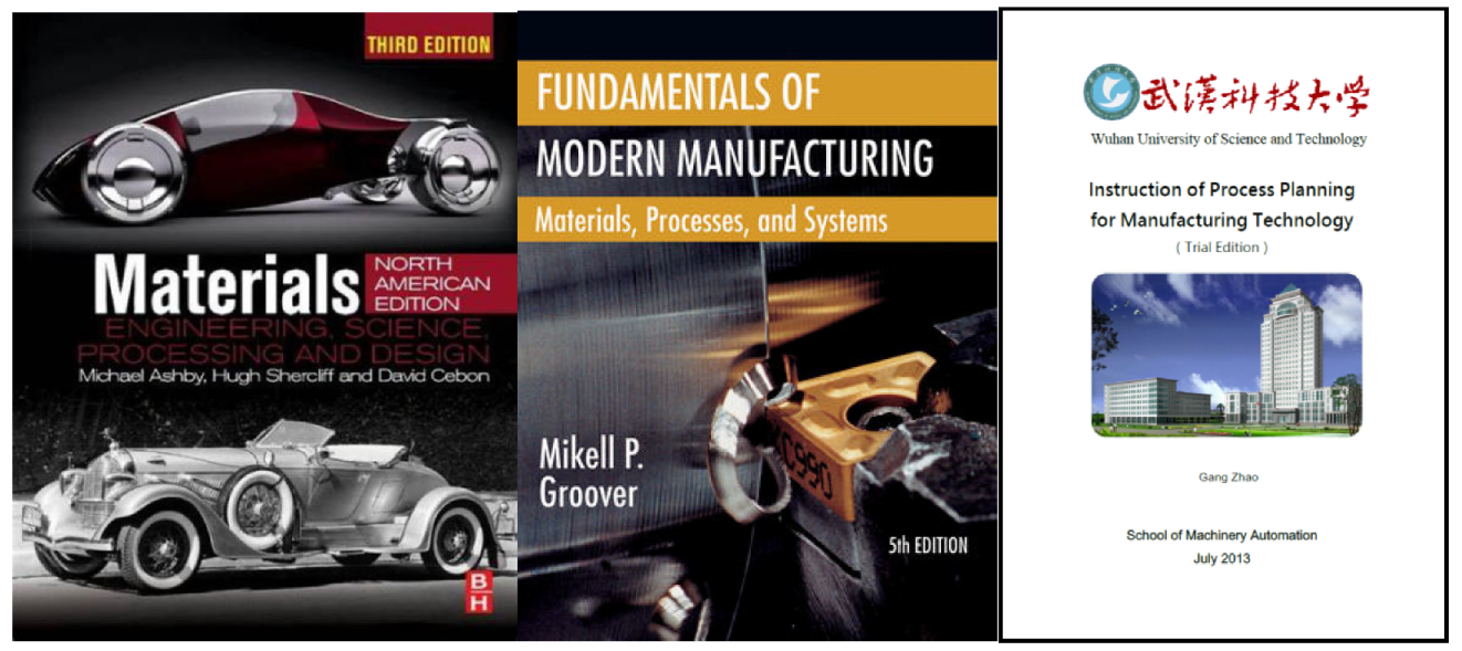 Sustainability 12 03522 g003