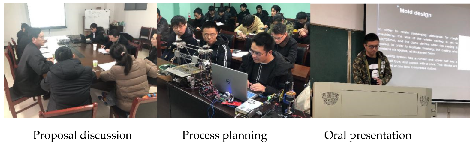 Sustainability 12 03522 g004