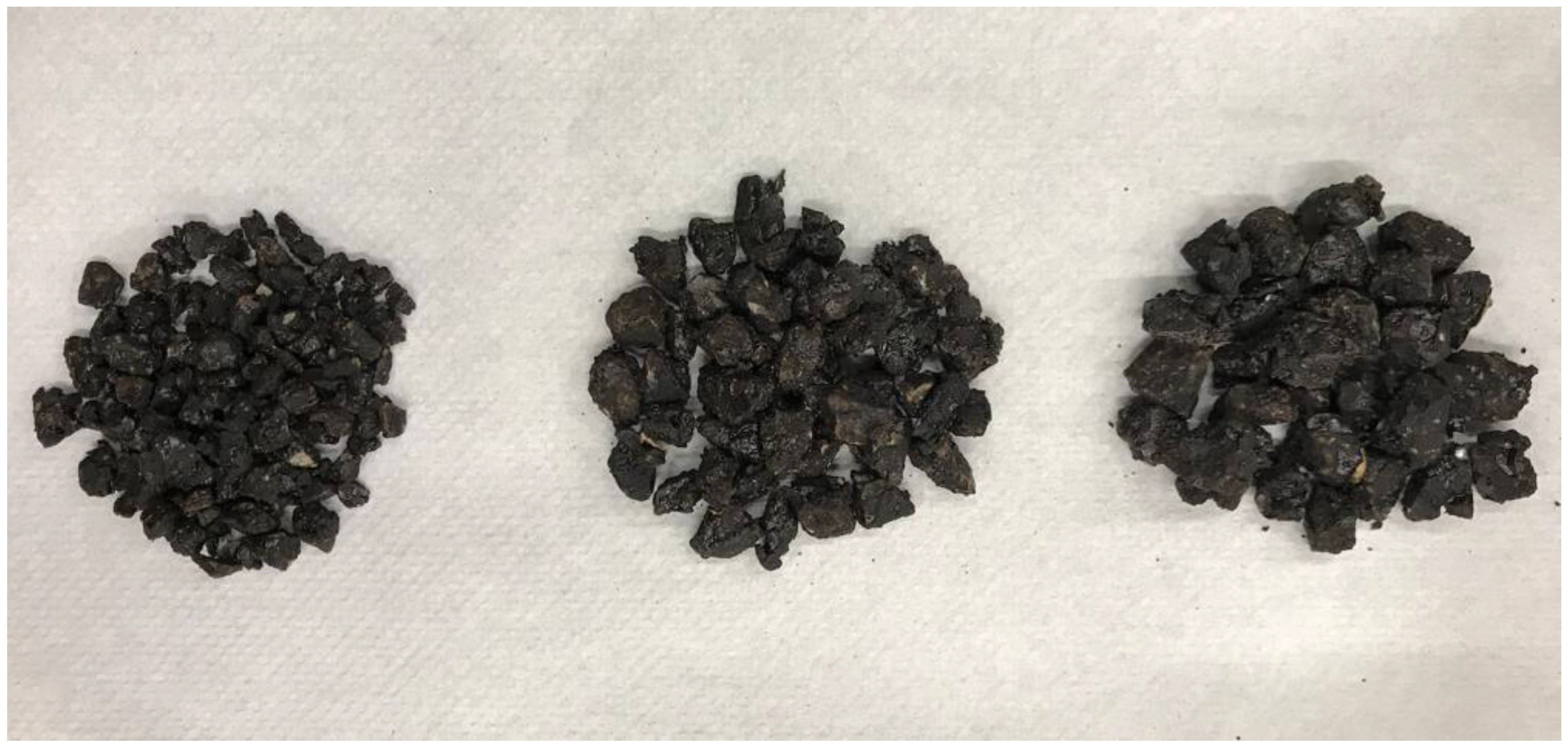 Sustainability 12 03531 g001