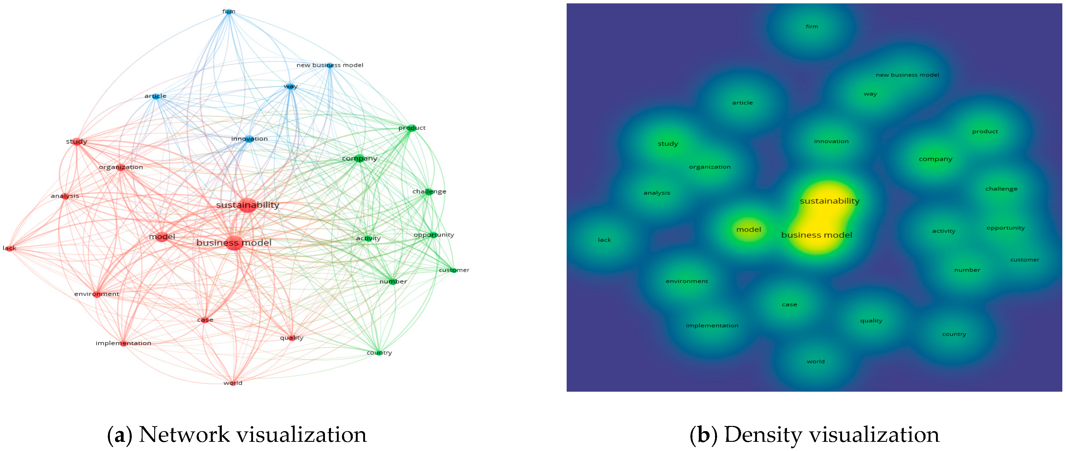 Sustainability 12 03534 g004 Sustainability 12 03534 g004