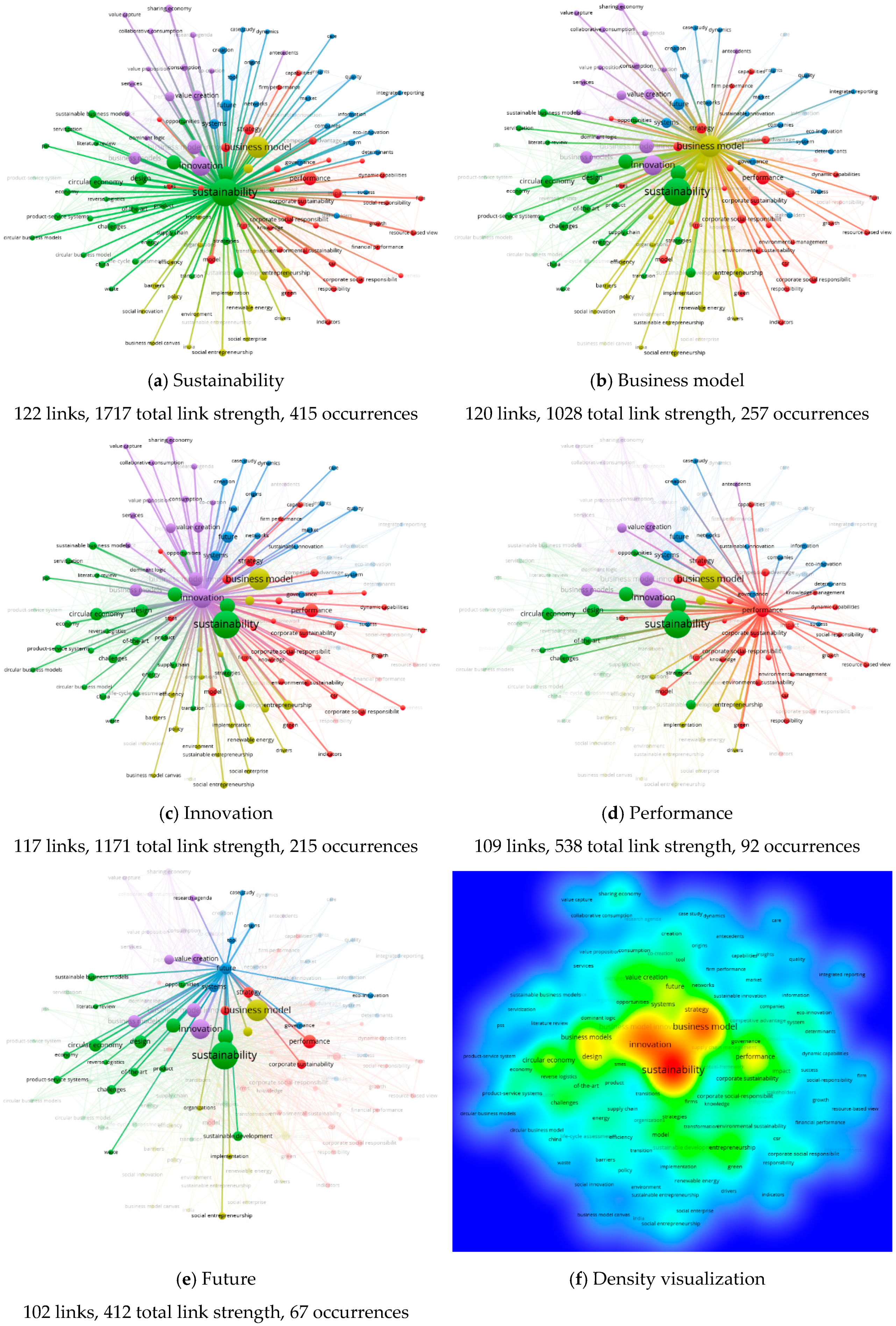 Sustainability 12 03534 g010 Sustainability 12 03534 g010