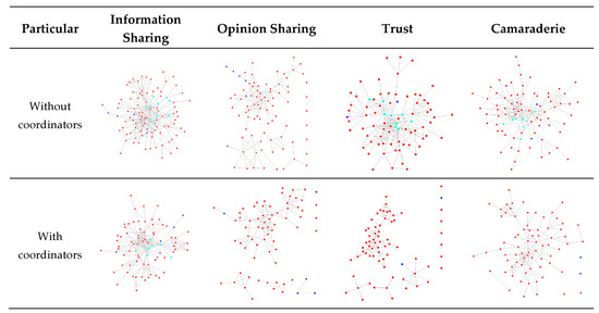 Sustainability 12 03546 g001