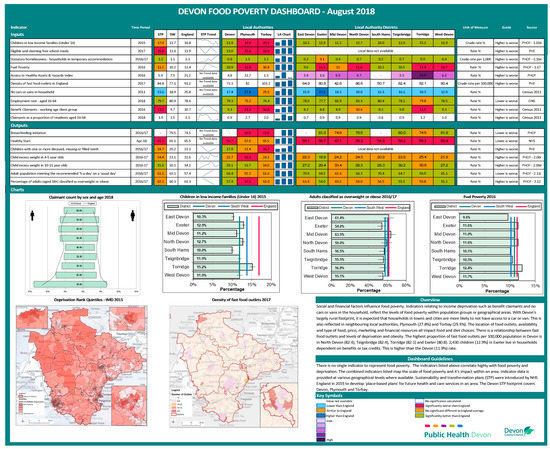 Sustainability 12 03548 g0a1