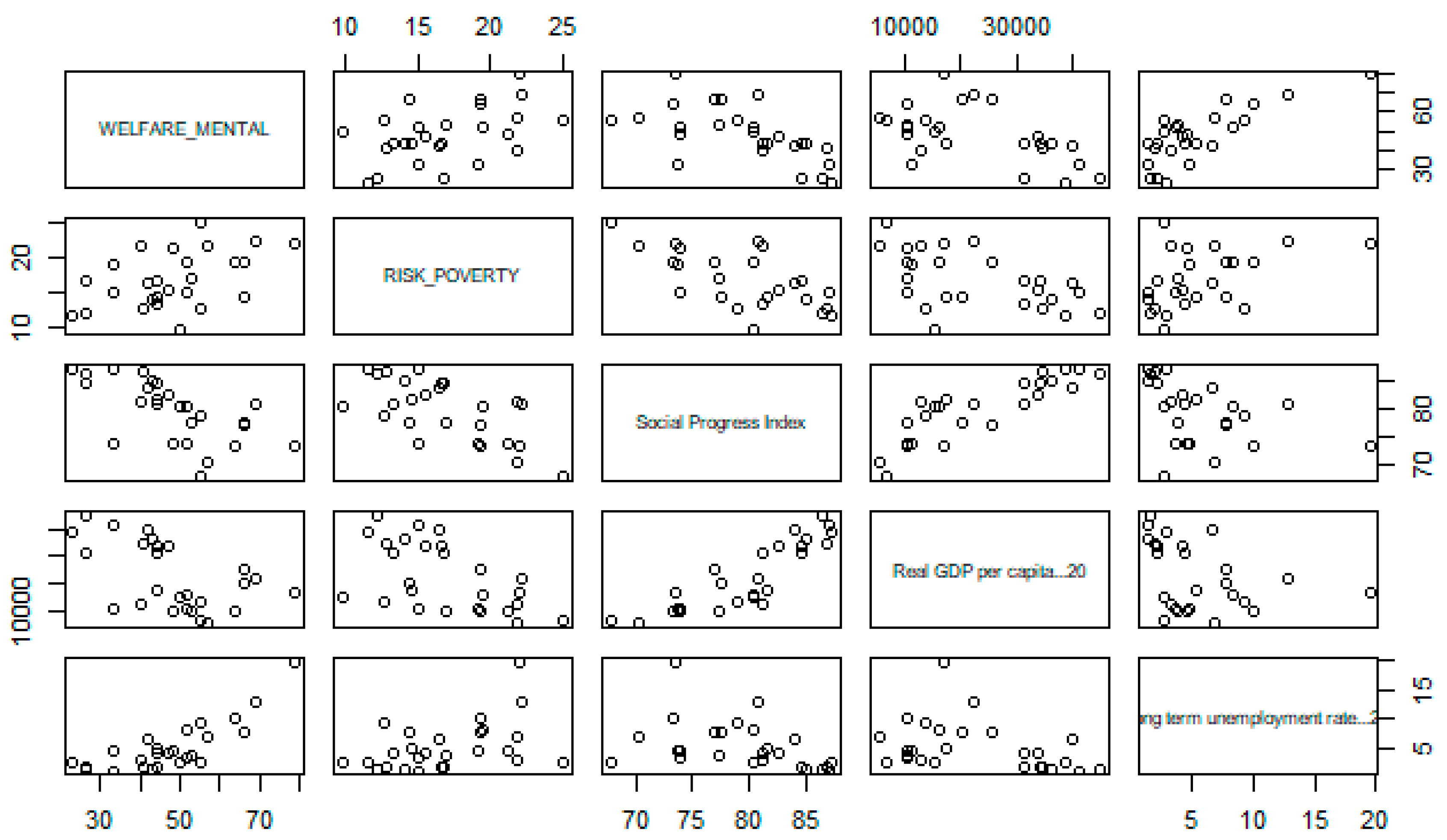 Sustainability 12 03549 g002
