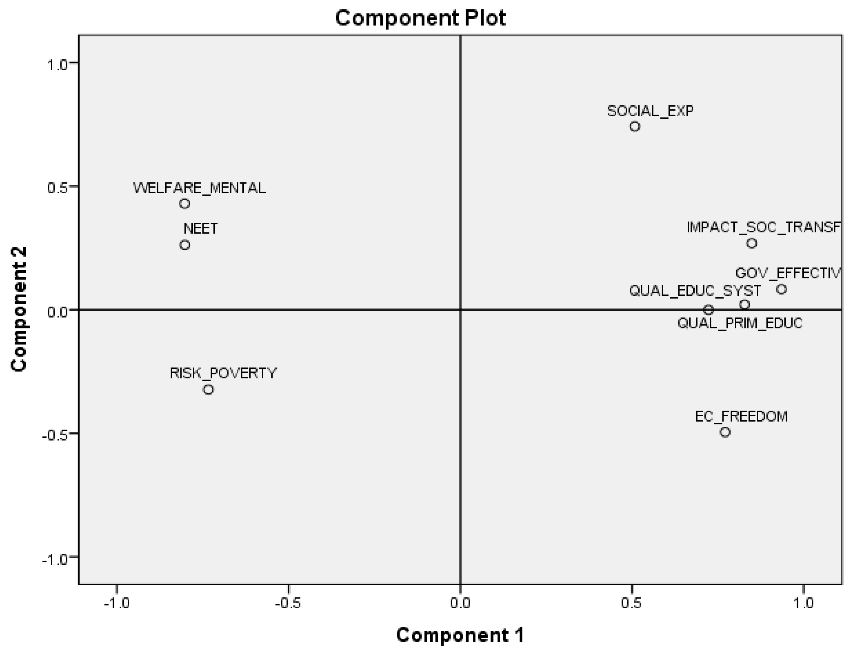 Sustainability 12 03549 g003