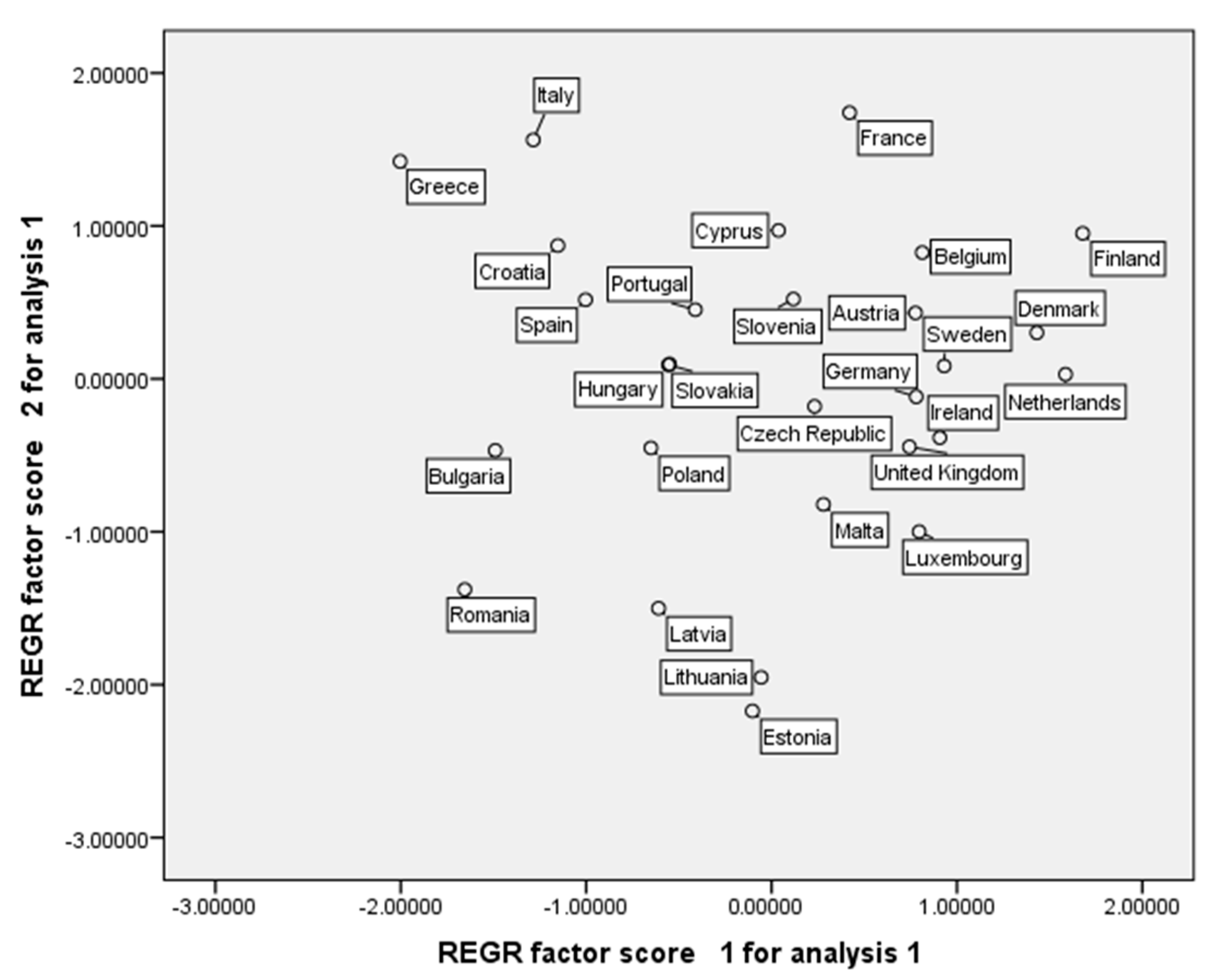 Sustainability 12 03549 g004