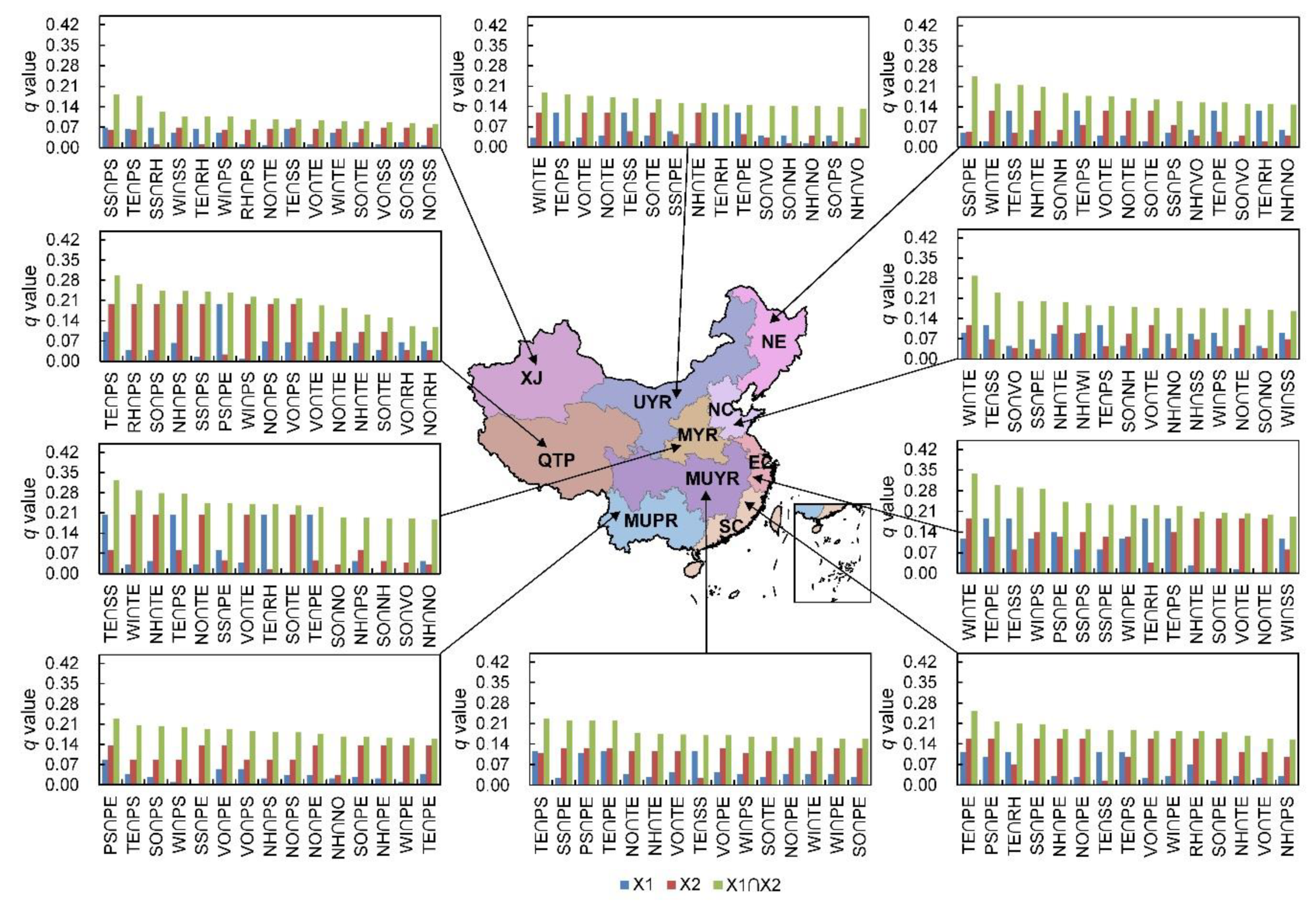 Sustainability 12 03550 g004