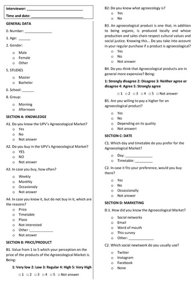 Sustainability 12 03553 g0a1