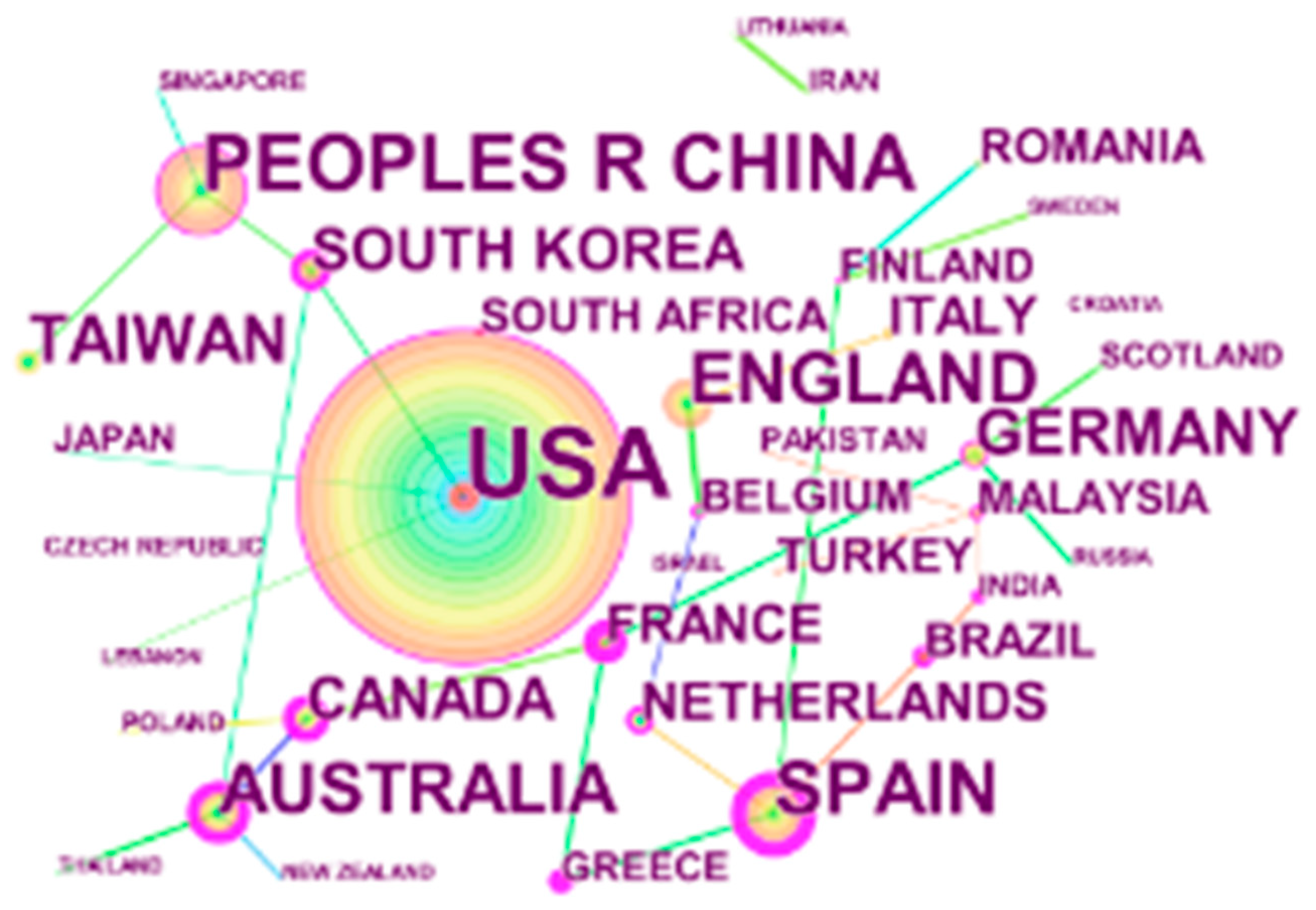 Sustainability 12 03554 g002 Sustainability 12 03554 g002