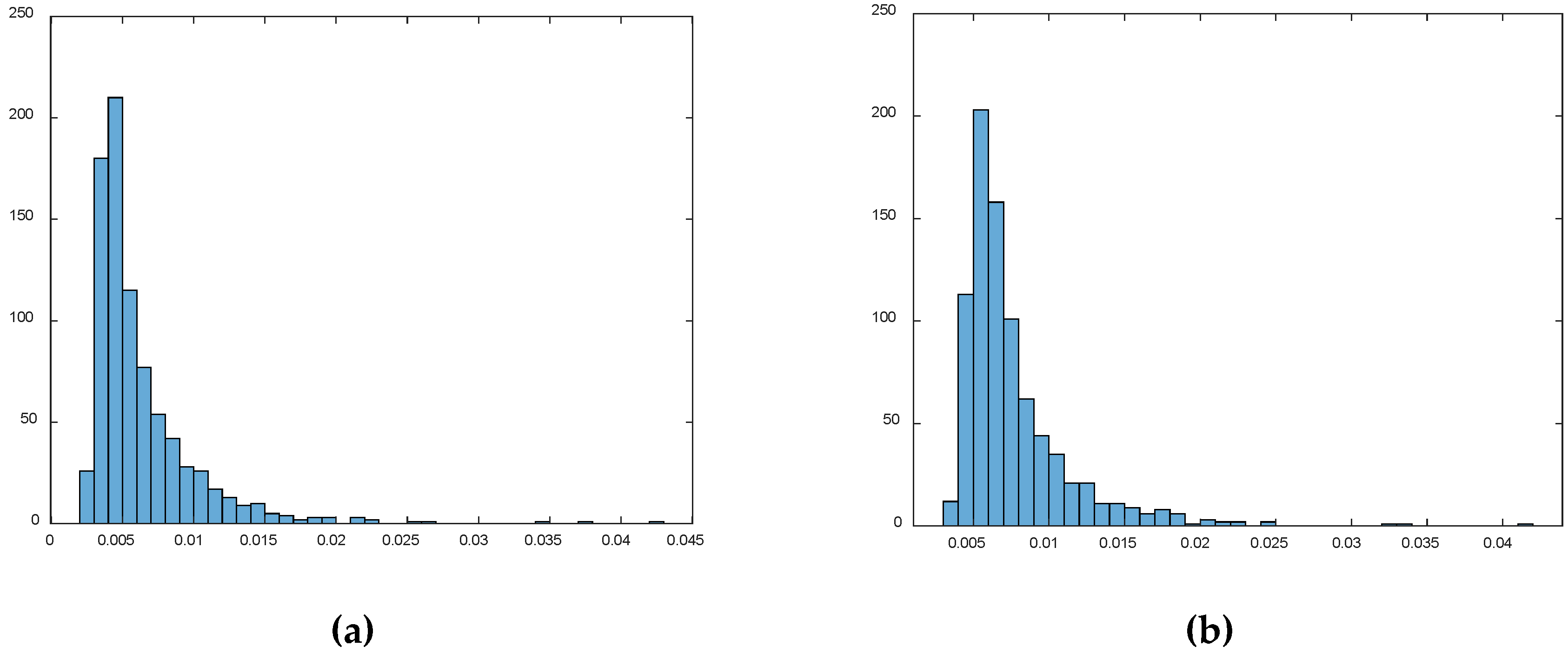Sustainability 12 03558 g001a Sustainability 12 03558 g001a