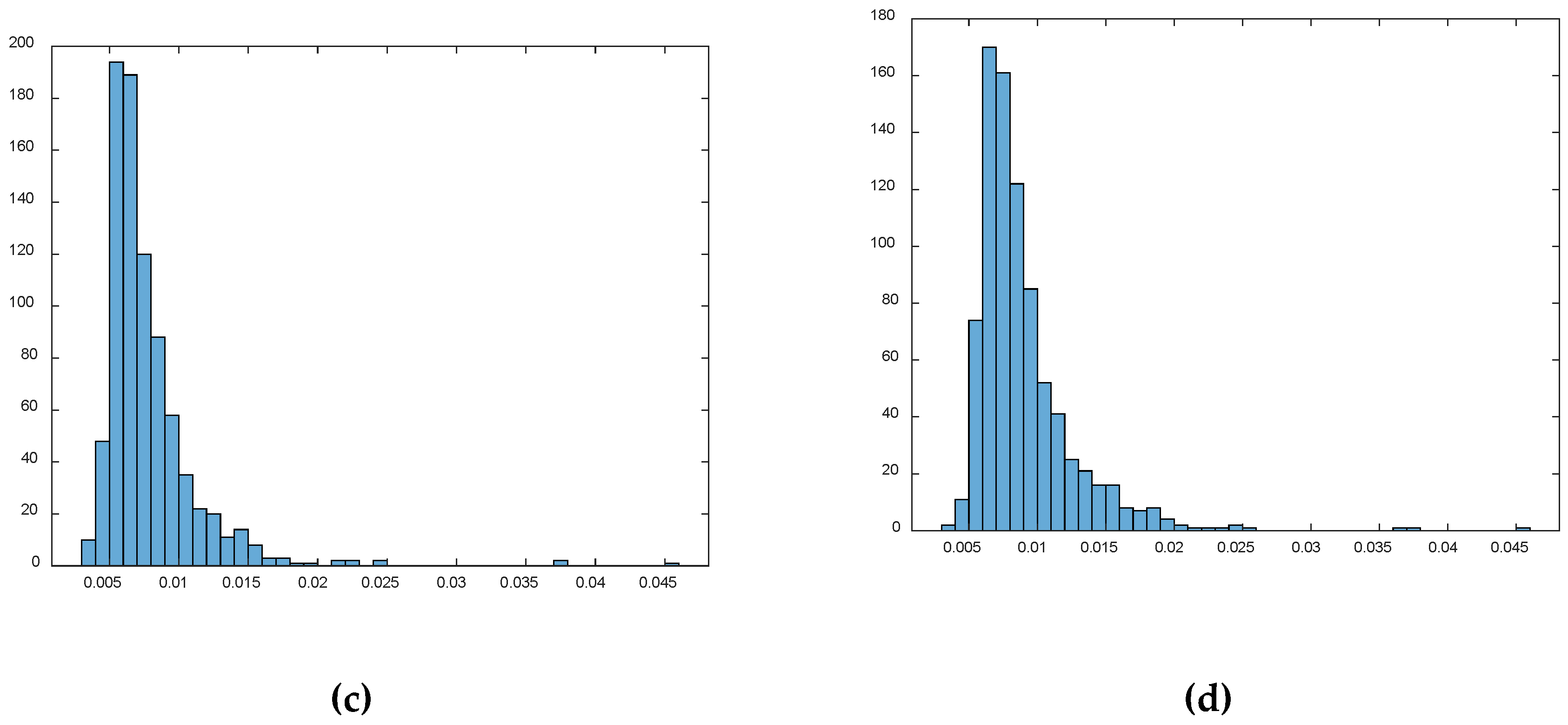 Sustainability 12 03558 g001b Sustainability 12 03558 g001b