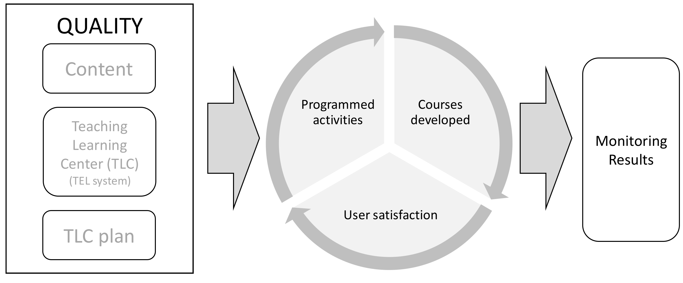 Sustainability 12 03600 g001