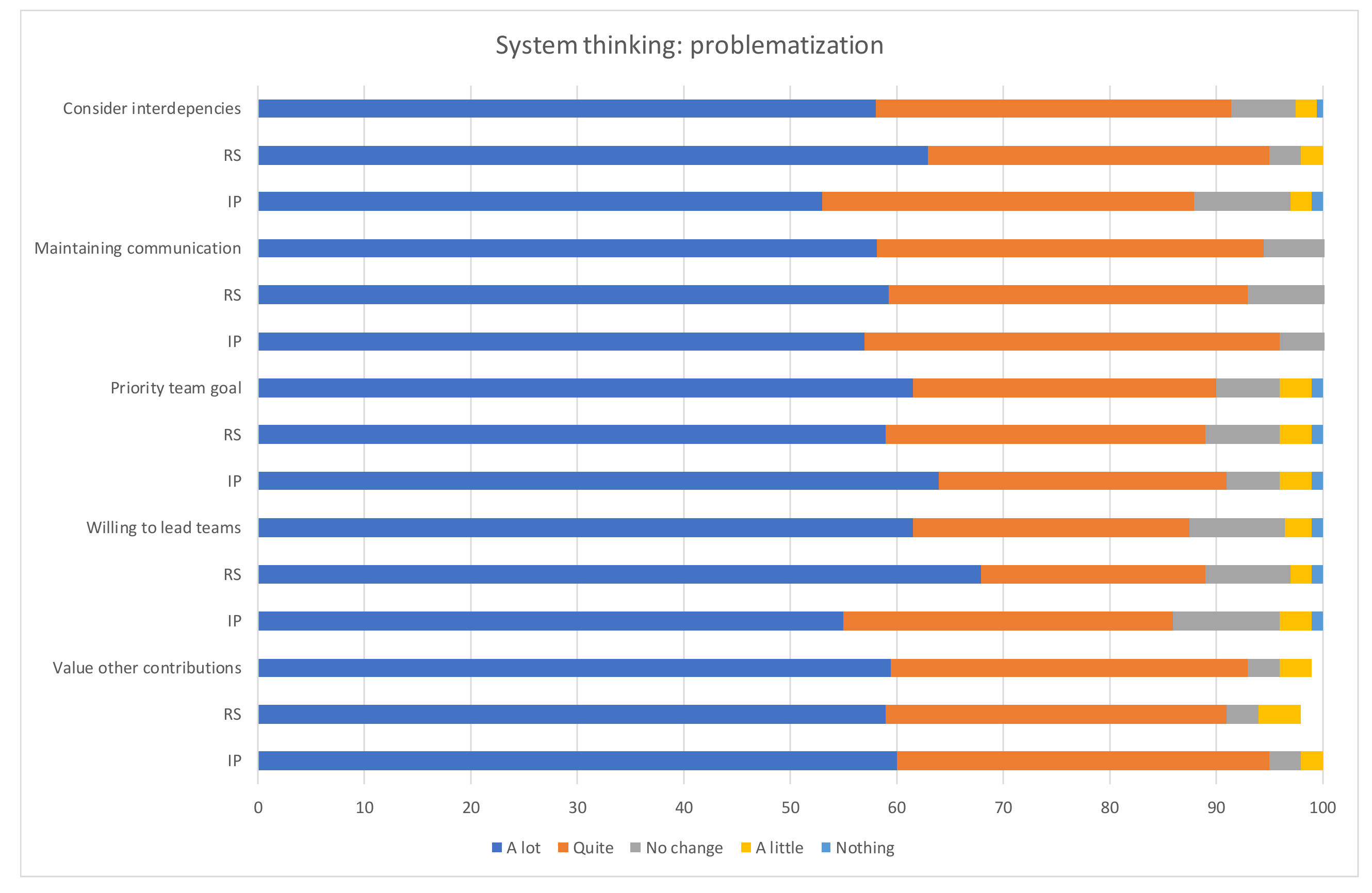 Sustainability 12 03600 g004