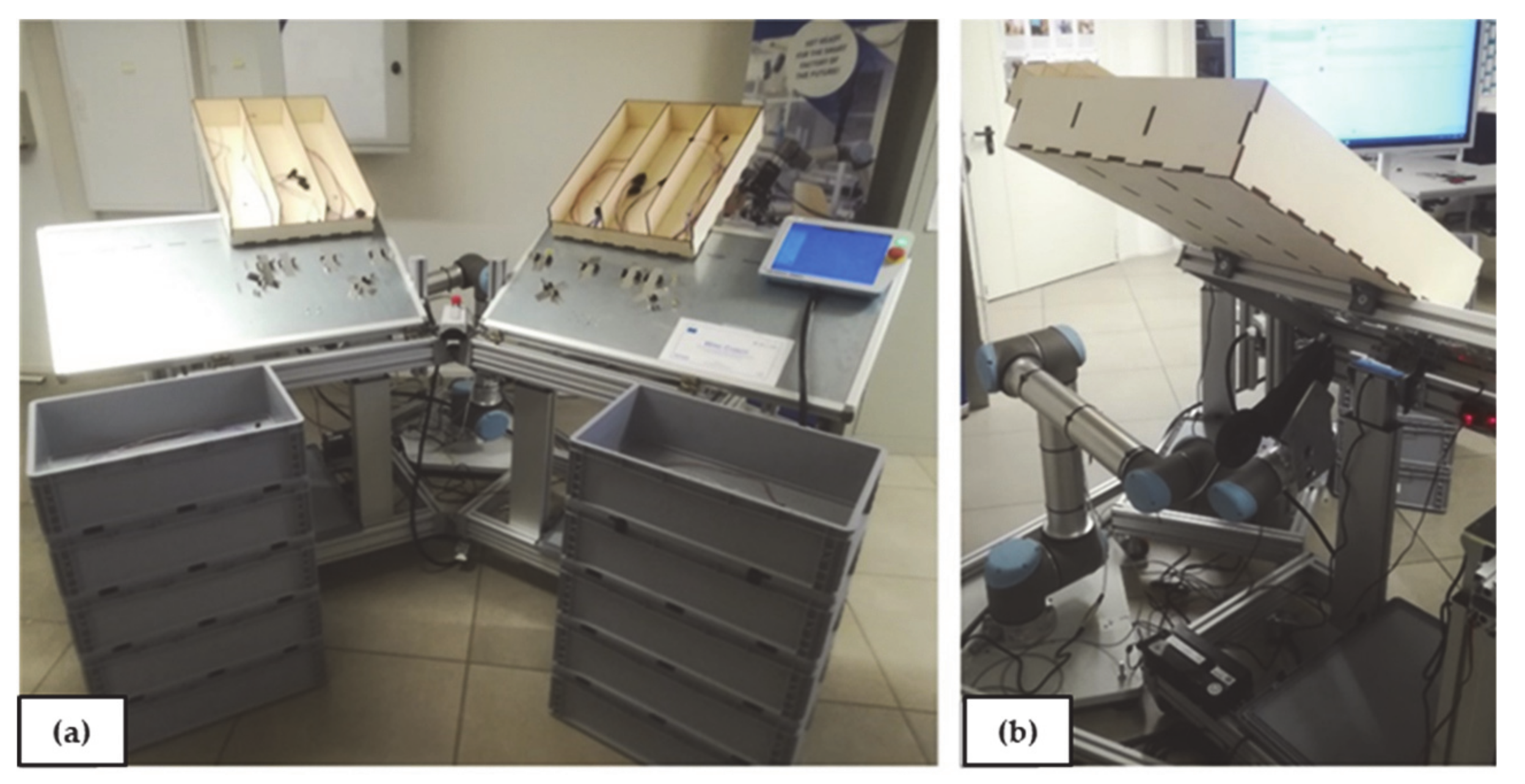Sustainability 12 03606 g005