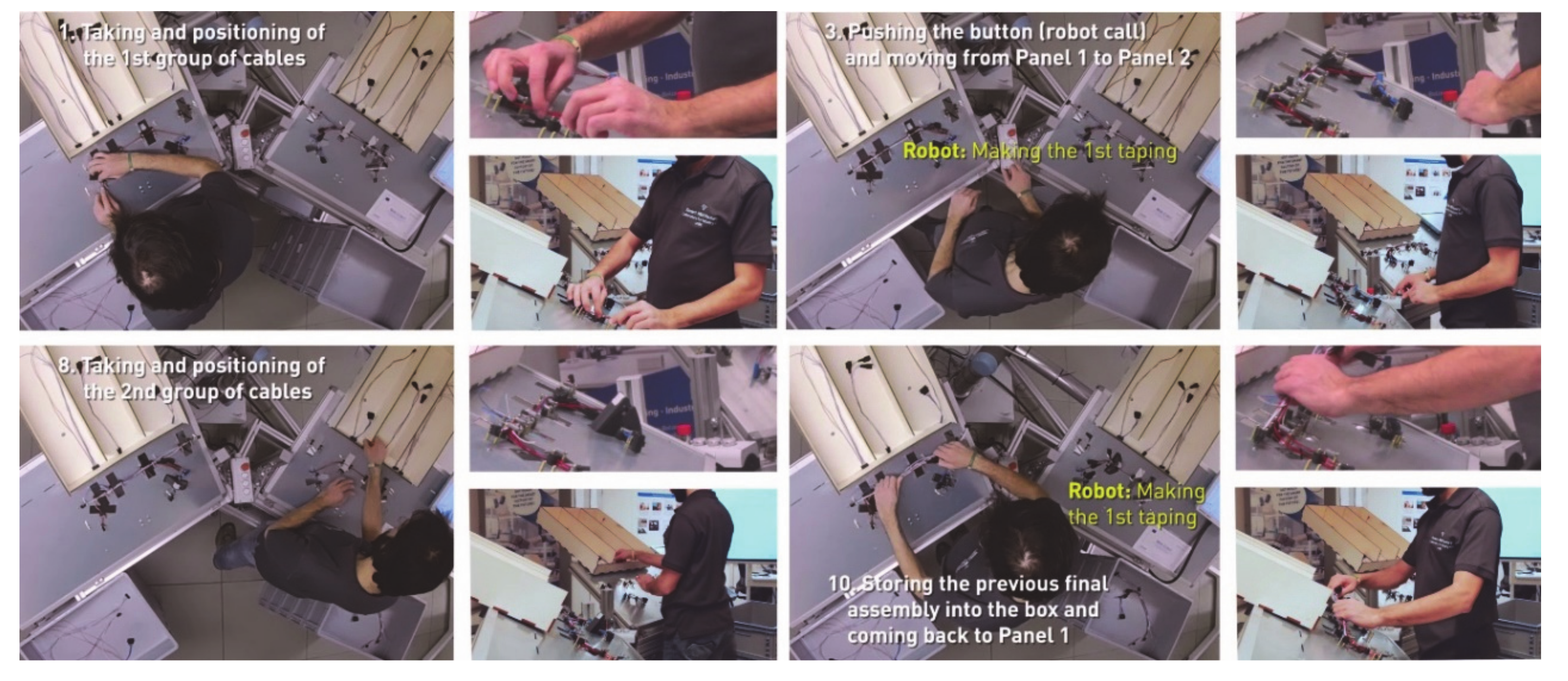 Sustainability 12 03606 g006