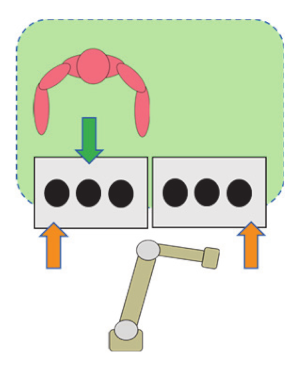 Sustainability 12 03606 i001