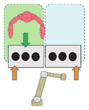 Sustainability 12 03606 i002